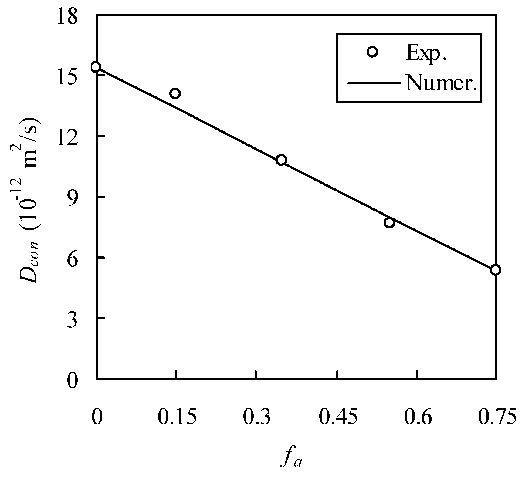 Materials 13 05700 g014