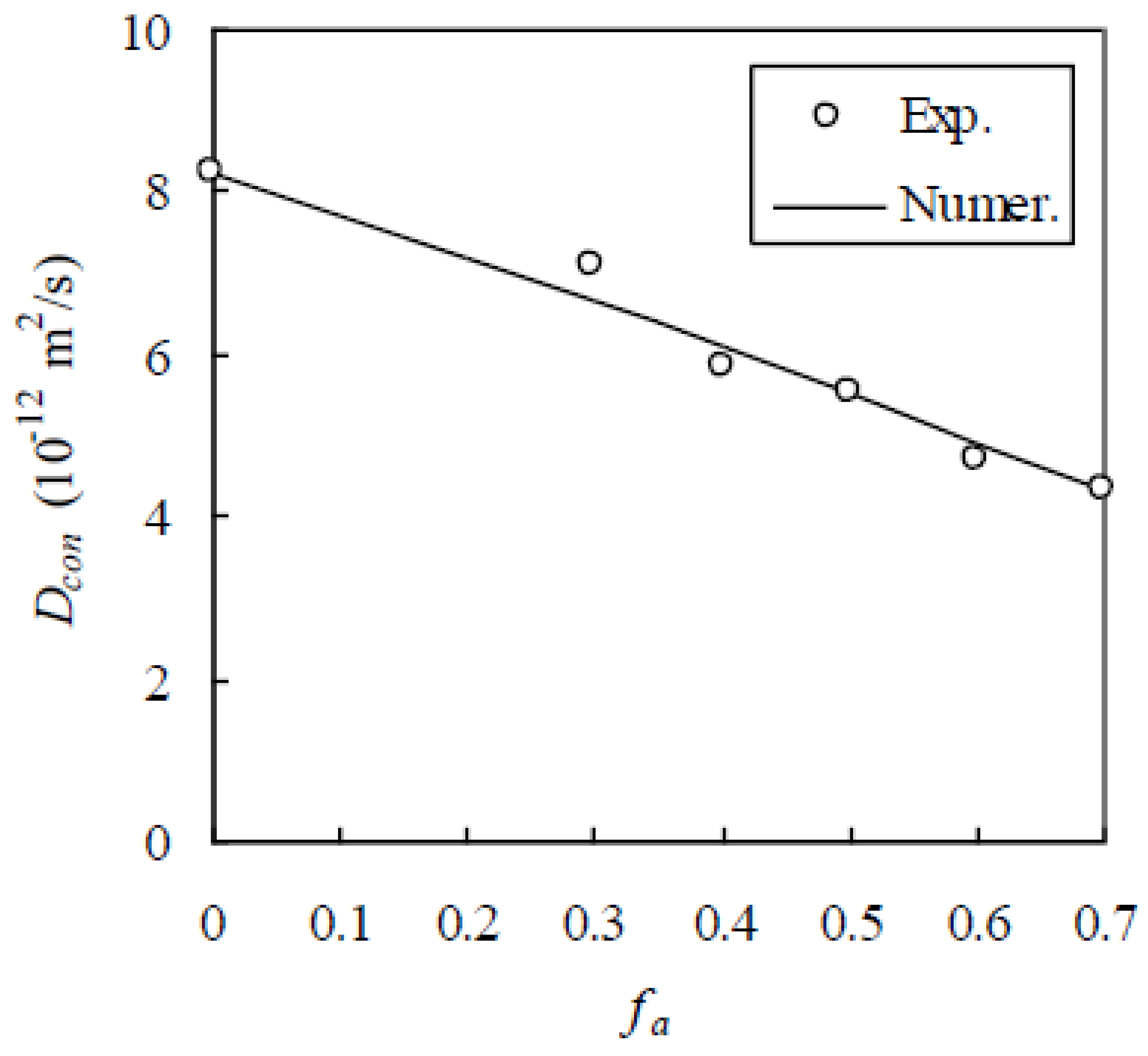 Materials 13 05700 g015