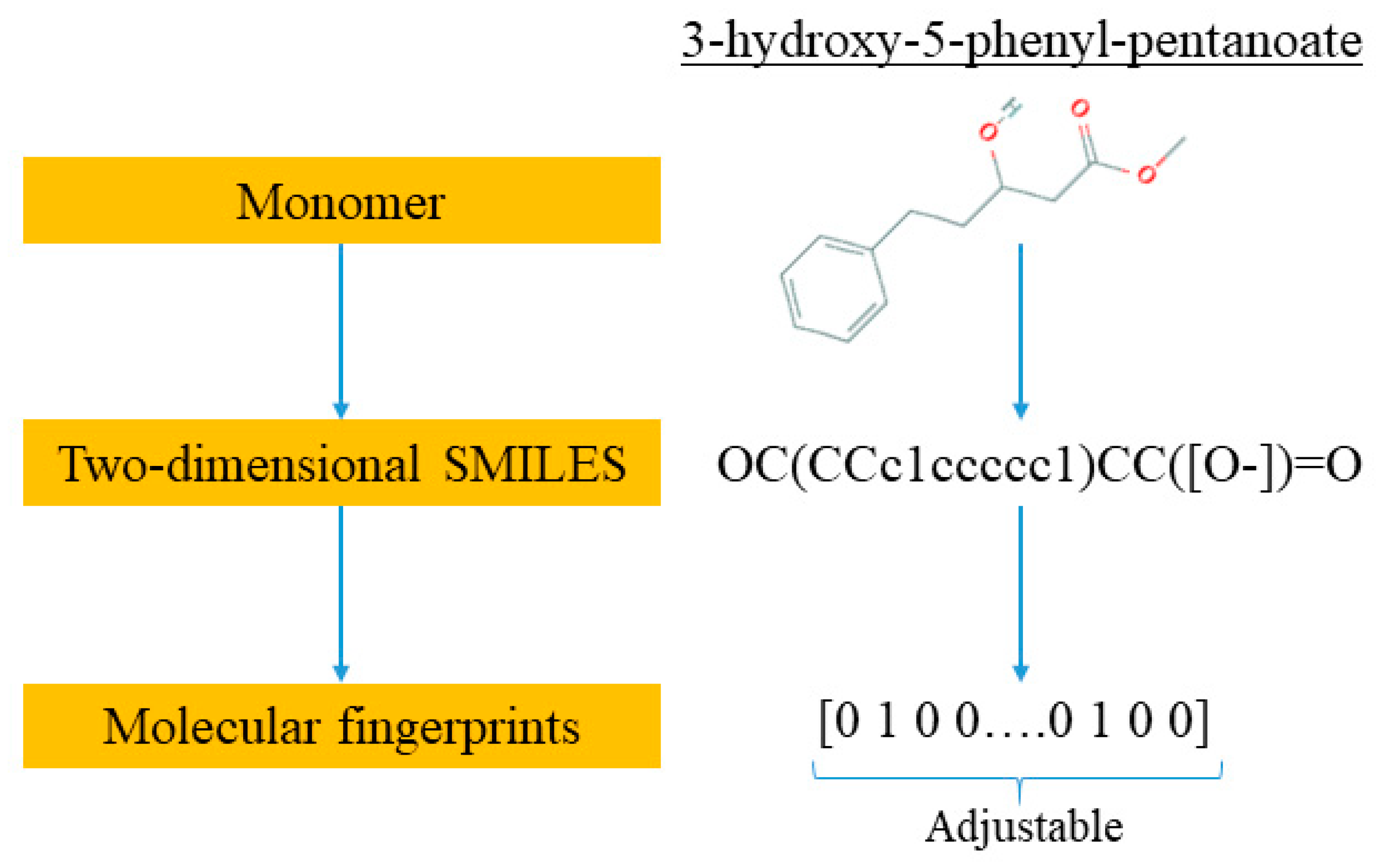Materials 13 05701 g001