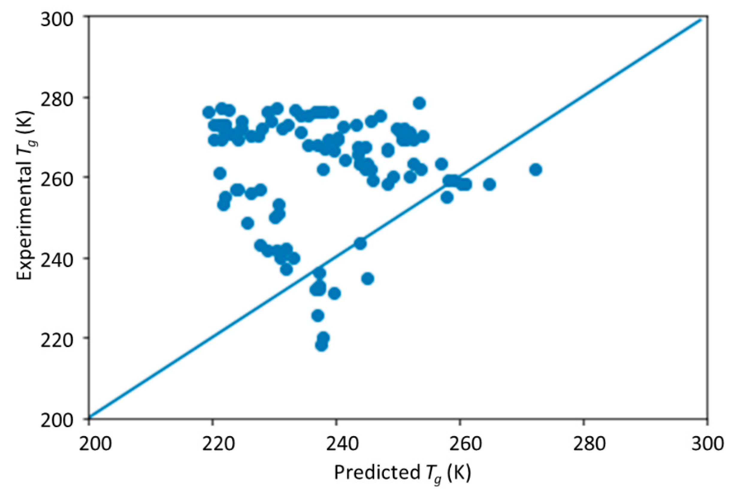 Materials 13 05701 g004