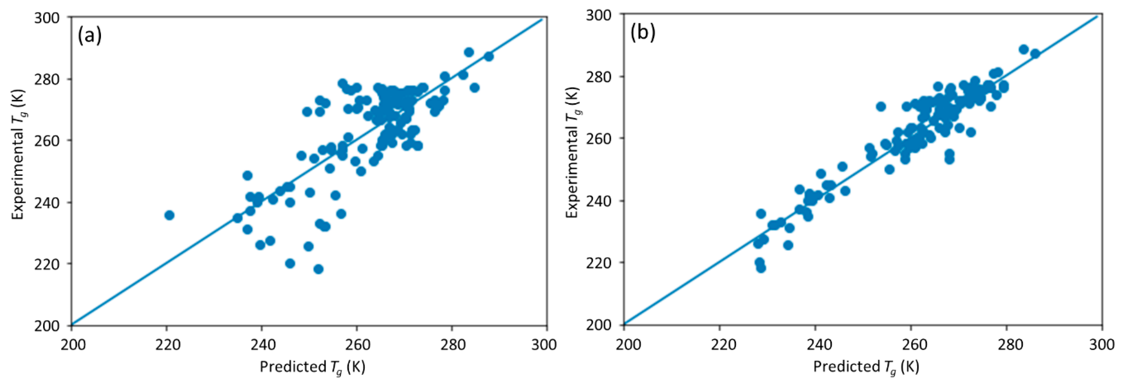 Materials 13 05701 g005