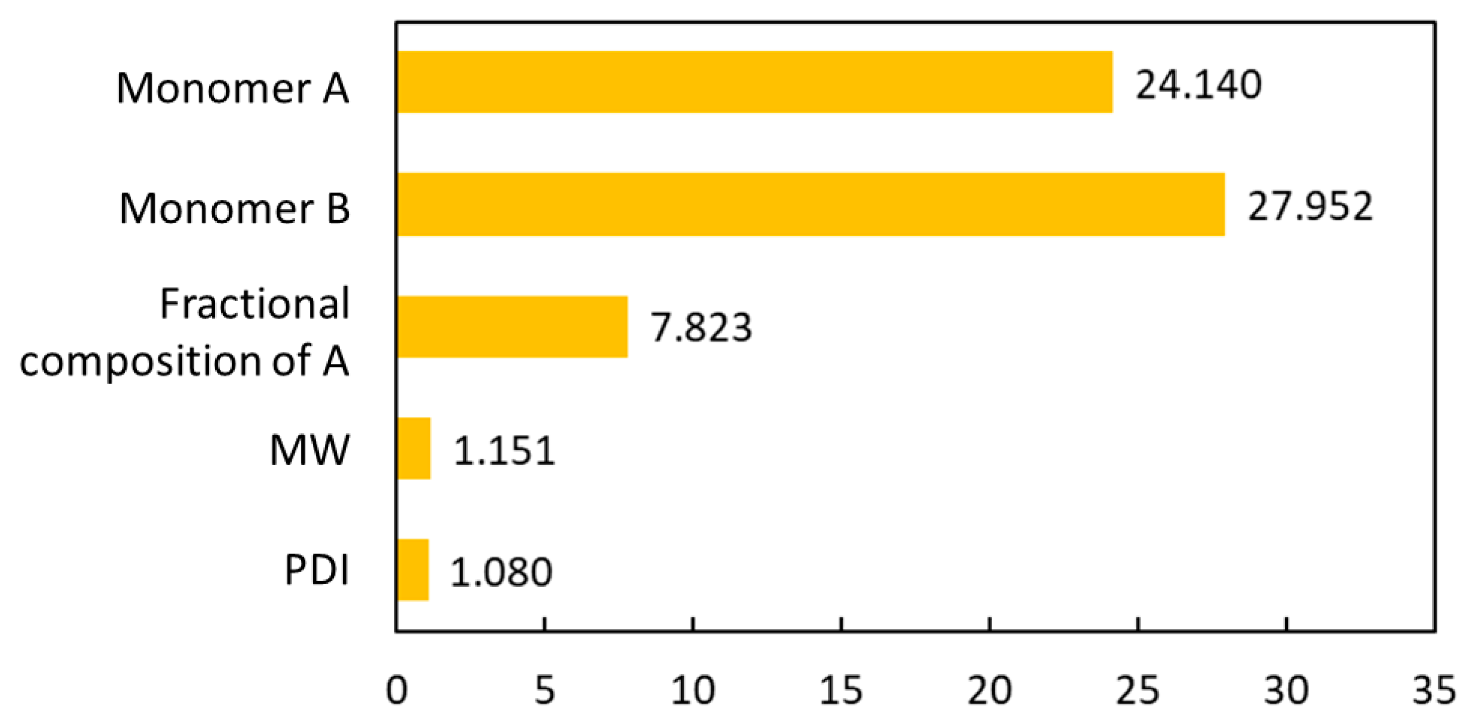 Materials 13 05701 g006