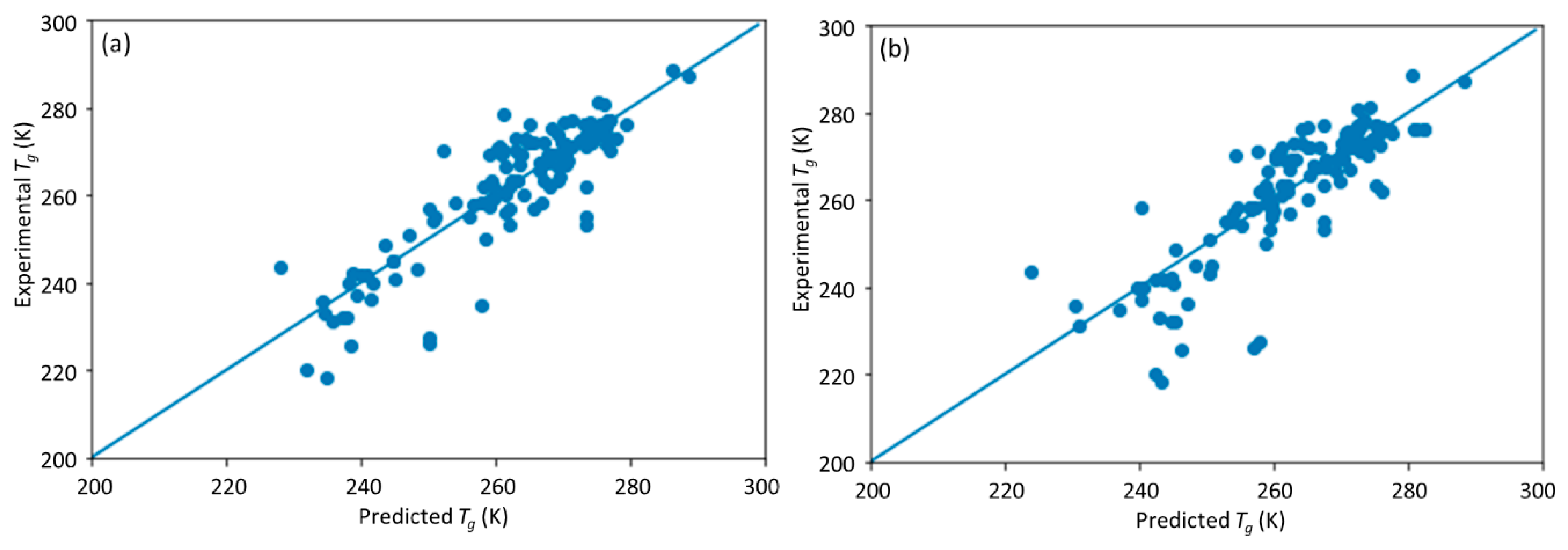 Materials 13 05701 g007
