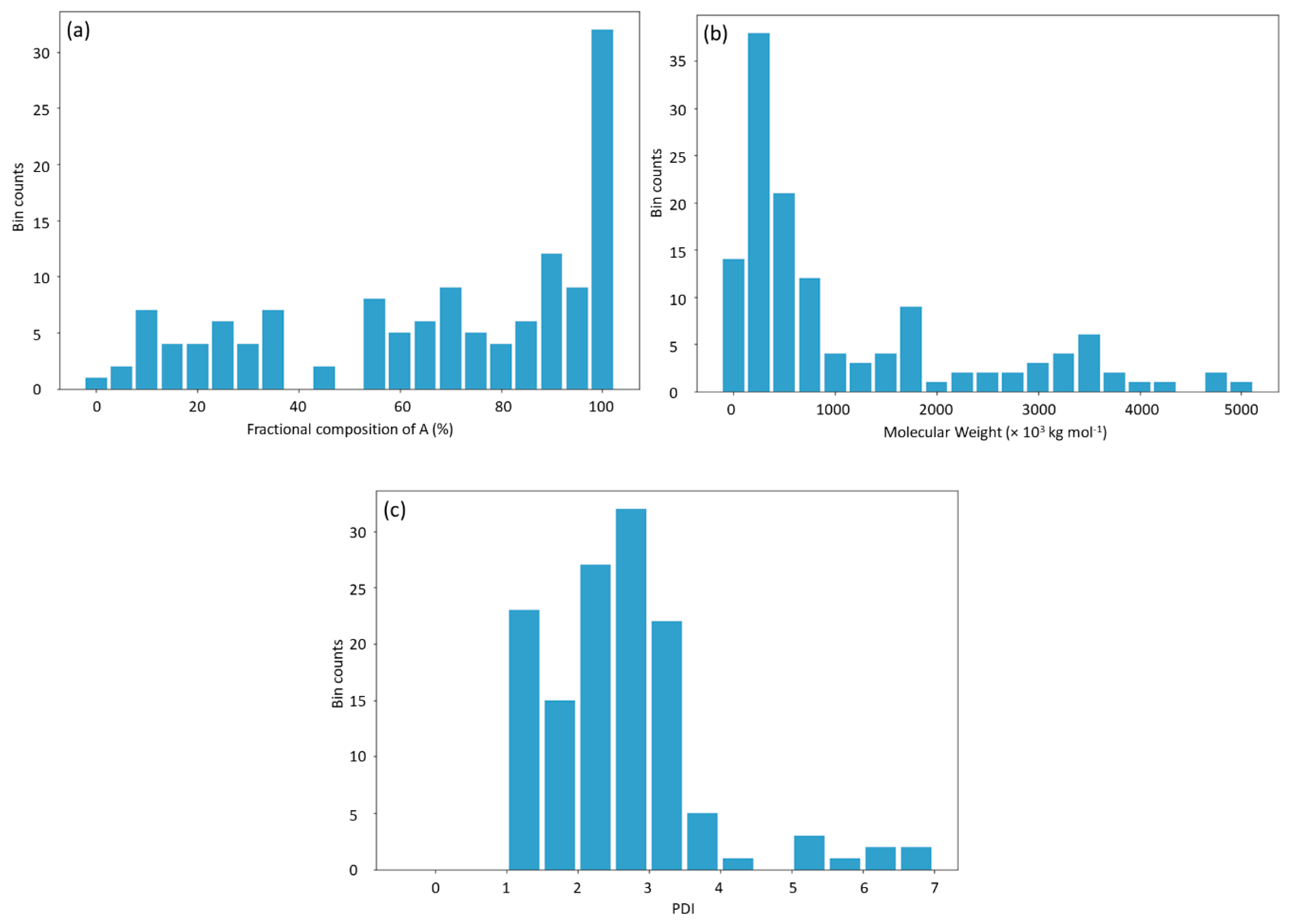 Materials 13 05701 g009