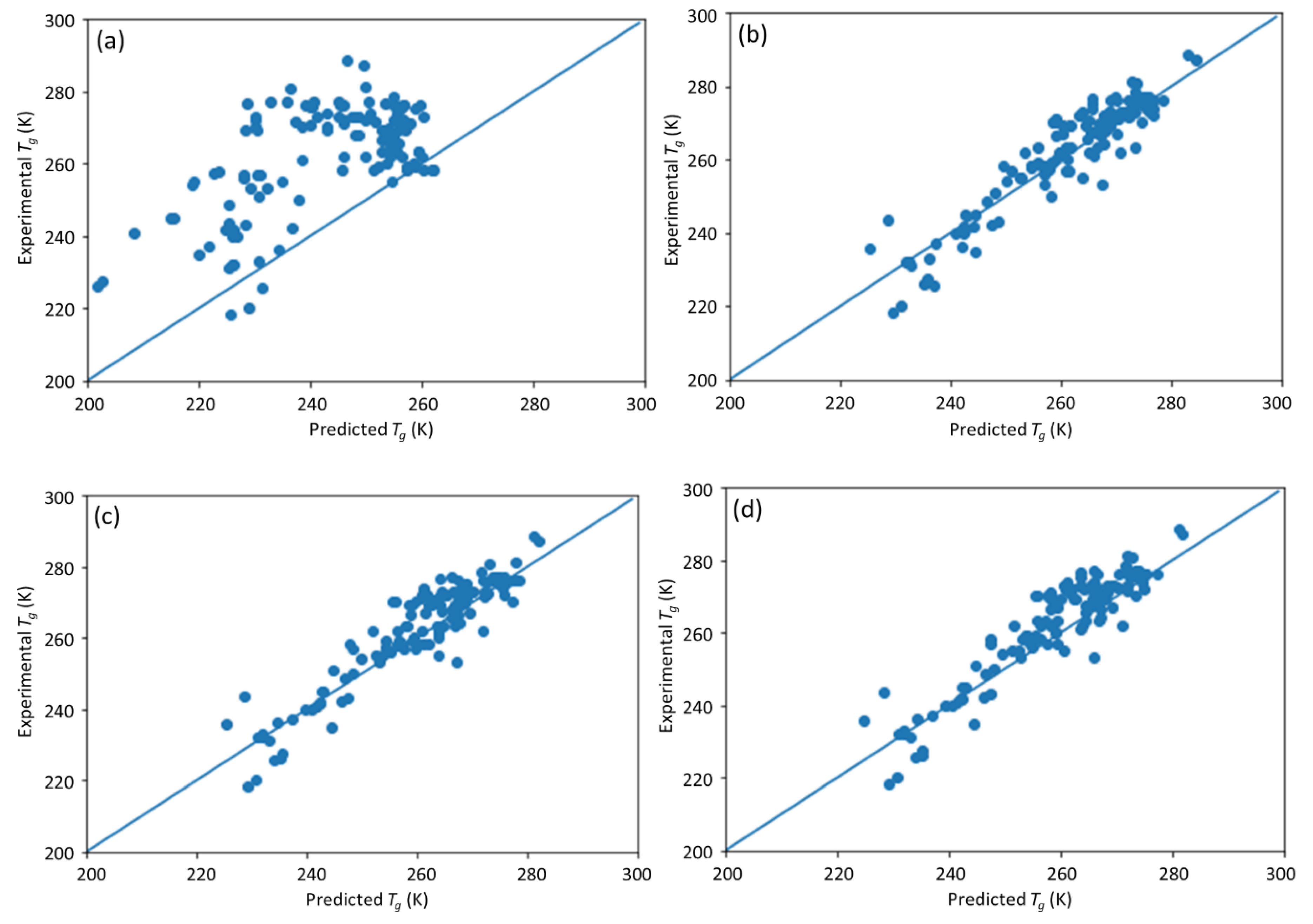 Materials 13 05701 g011
