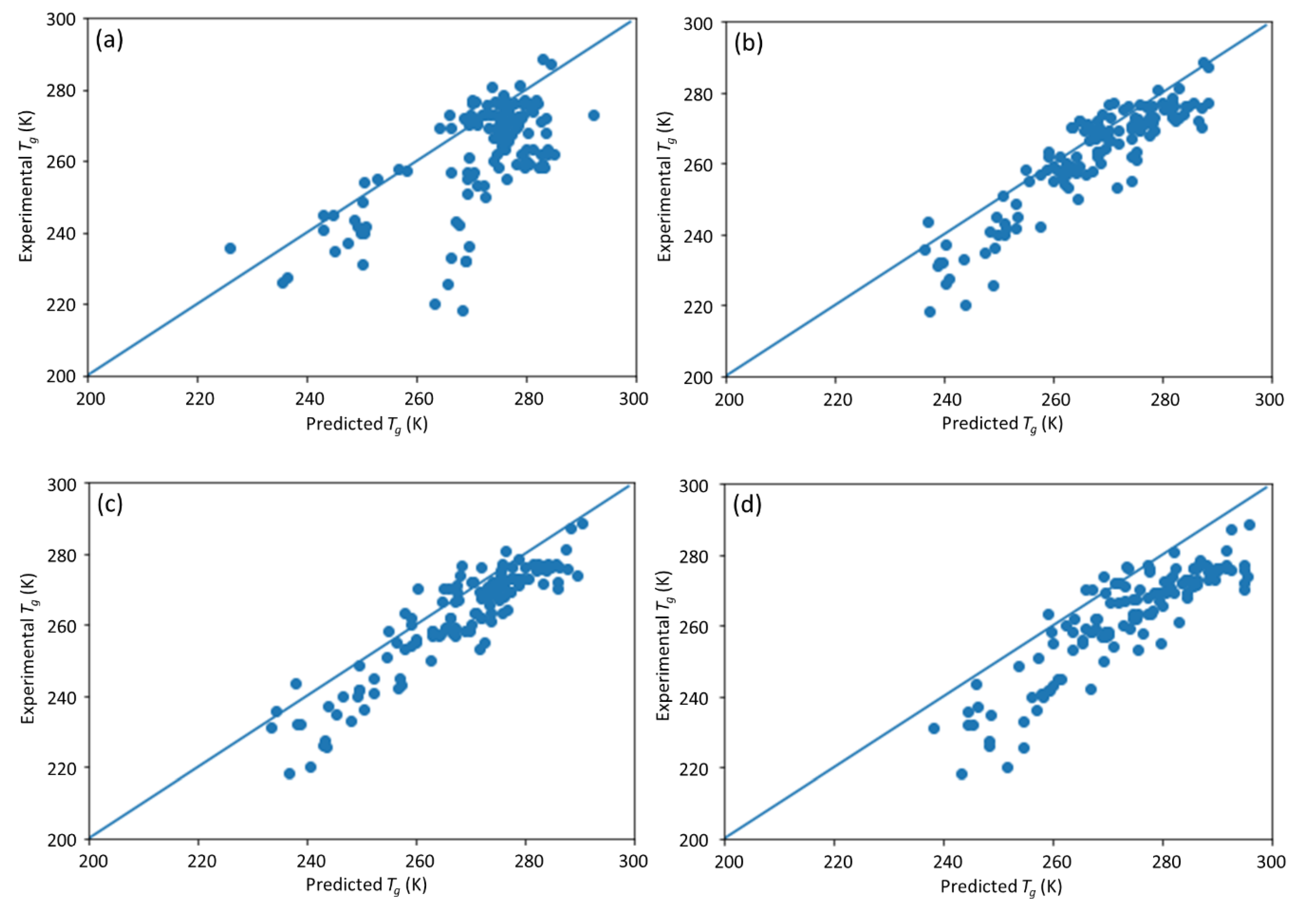 Materials 13 05701 g012