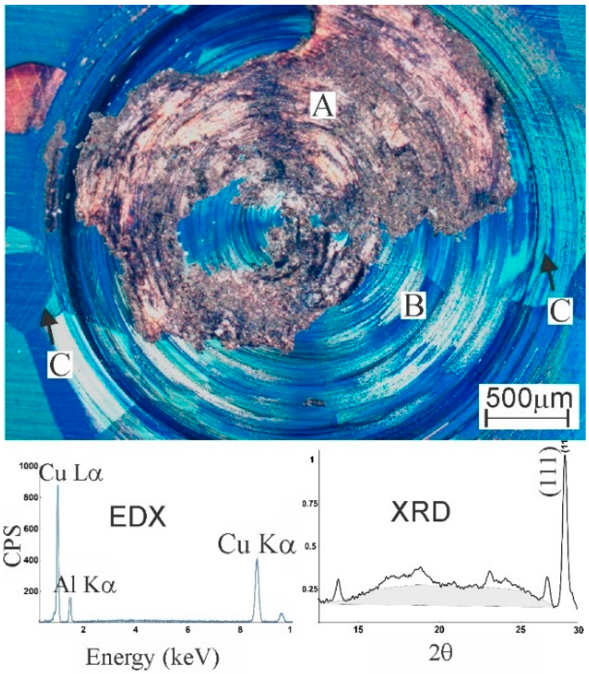 Materials 13 05702 g003