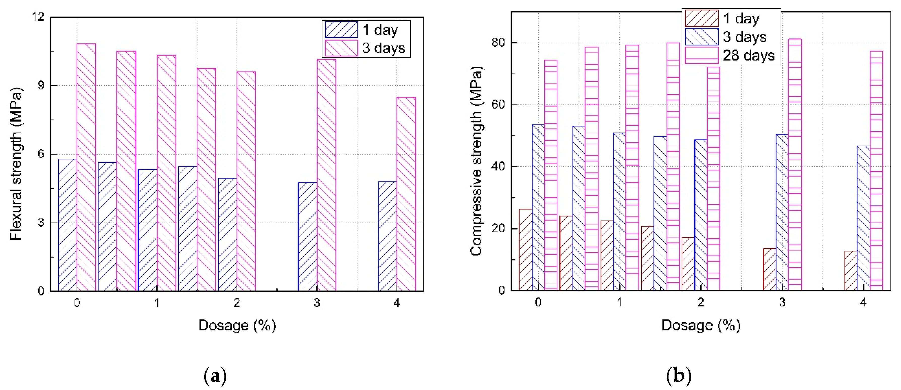 Materials 13 05703 g006