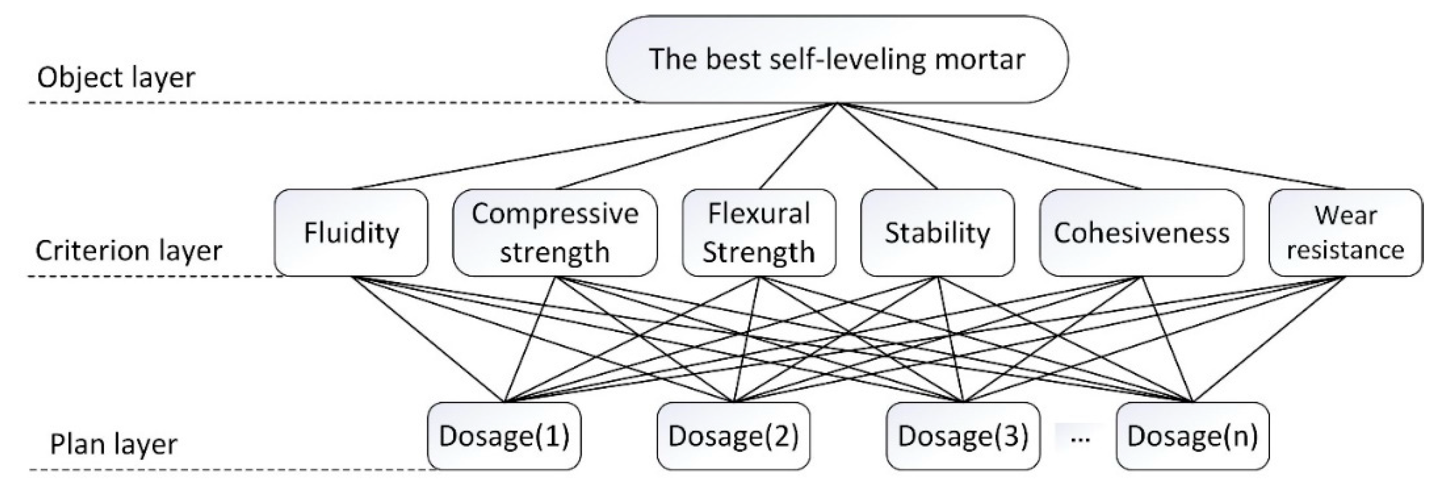 Materials 13 05703 g007