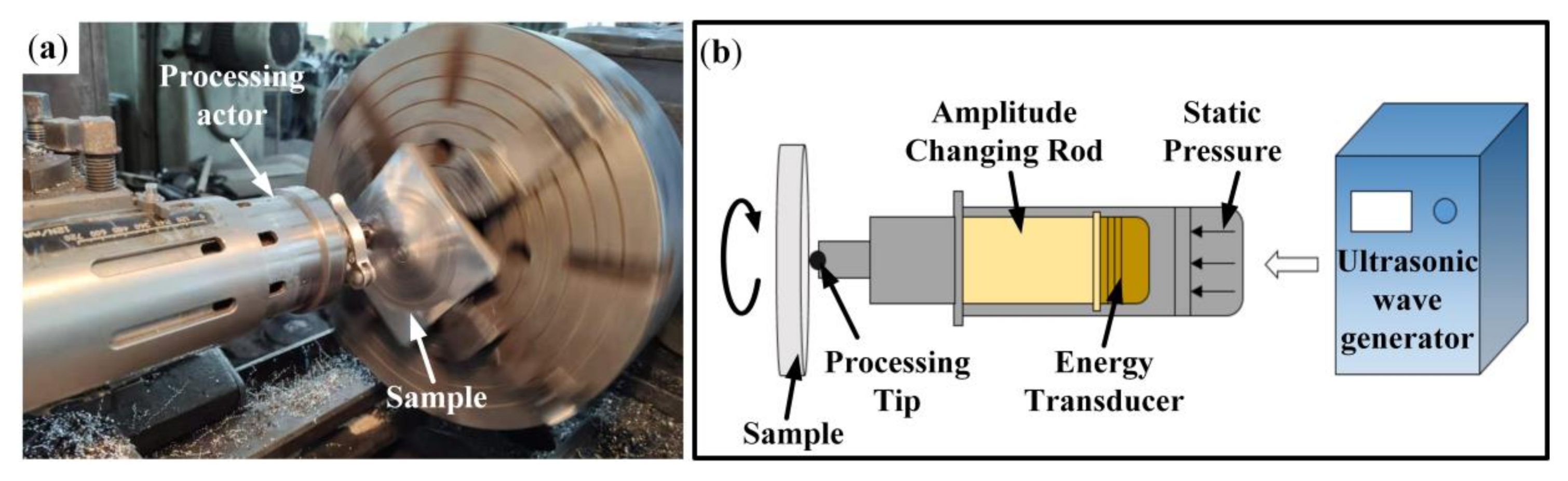 Materials 13 05705 g001 Materials 13 05705 g001
