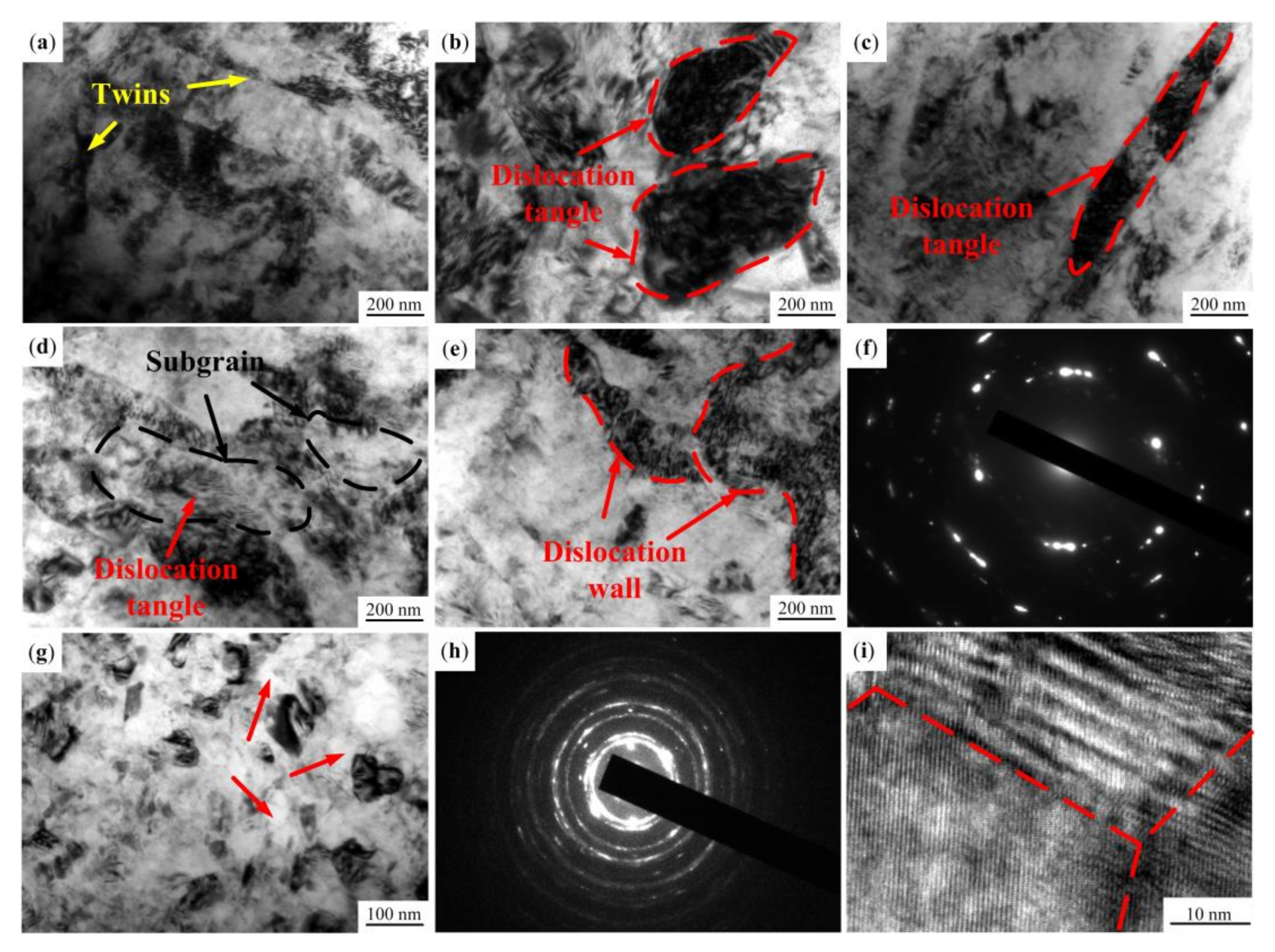 Materials 13 05705 g003 Materials 13 05705 g003