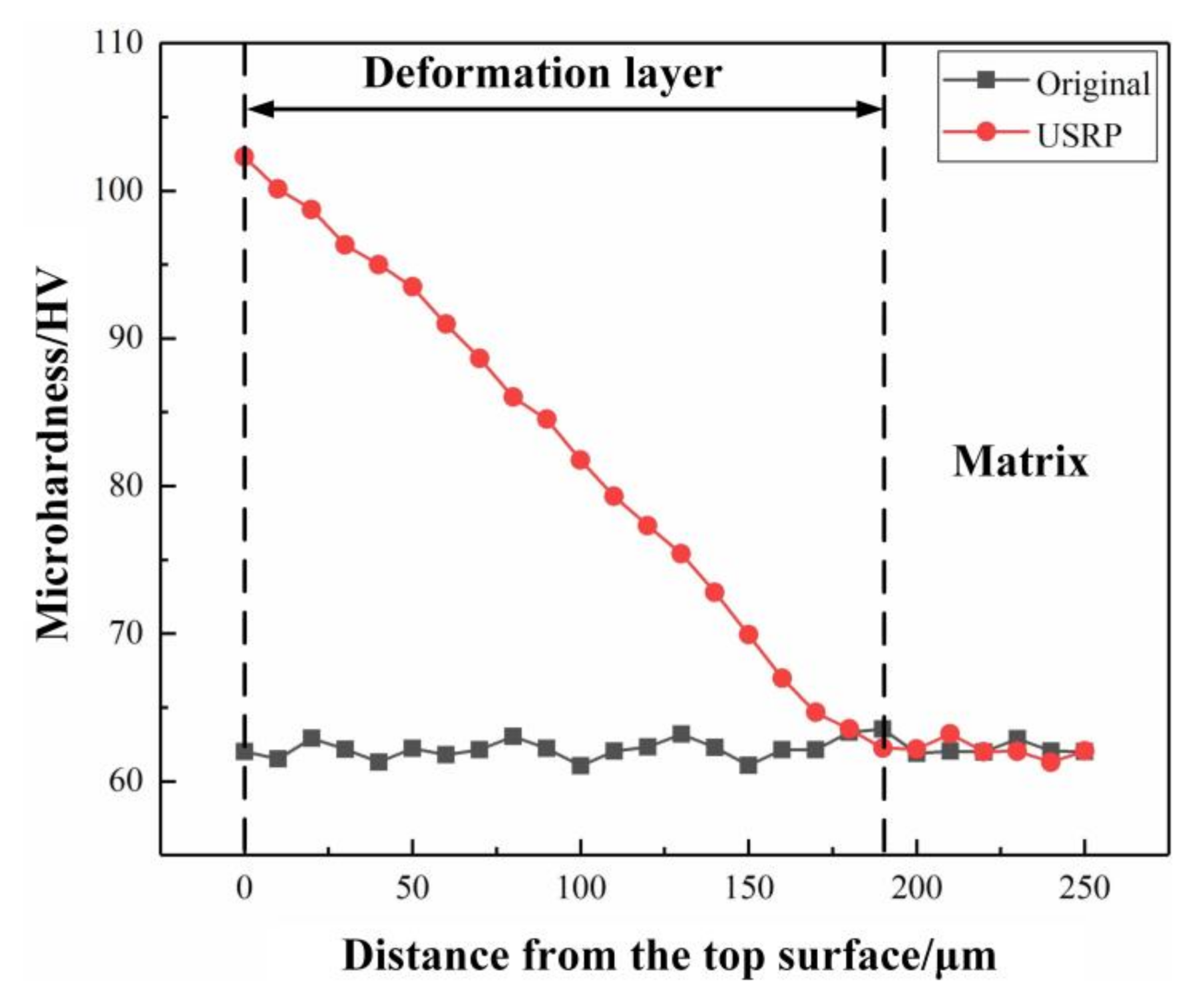 Materials 13 05705 g007 Materials 13 05705 g007