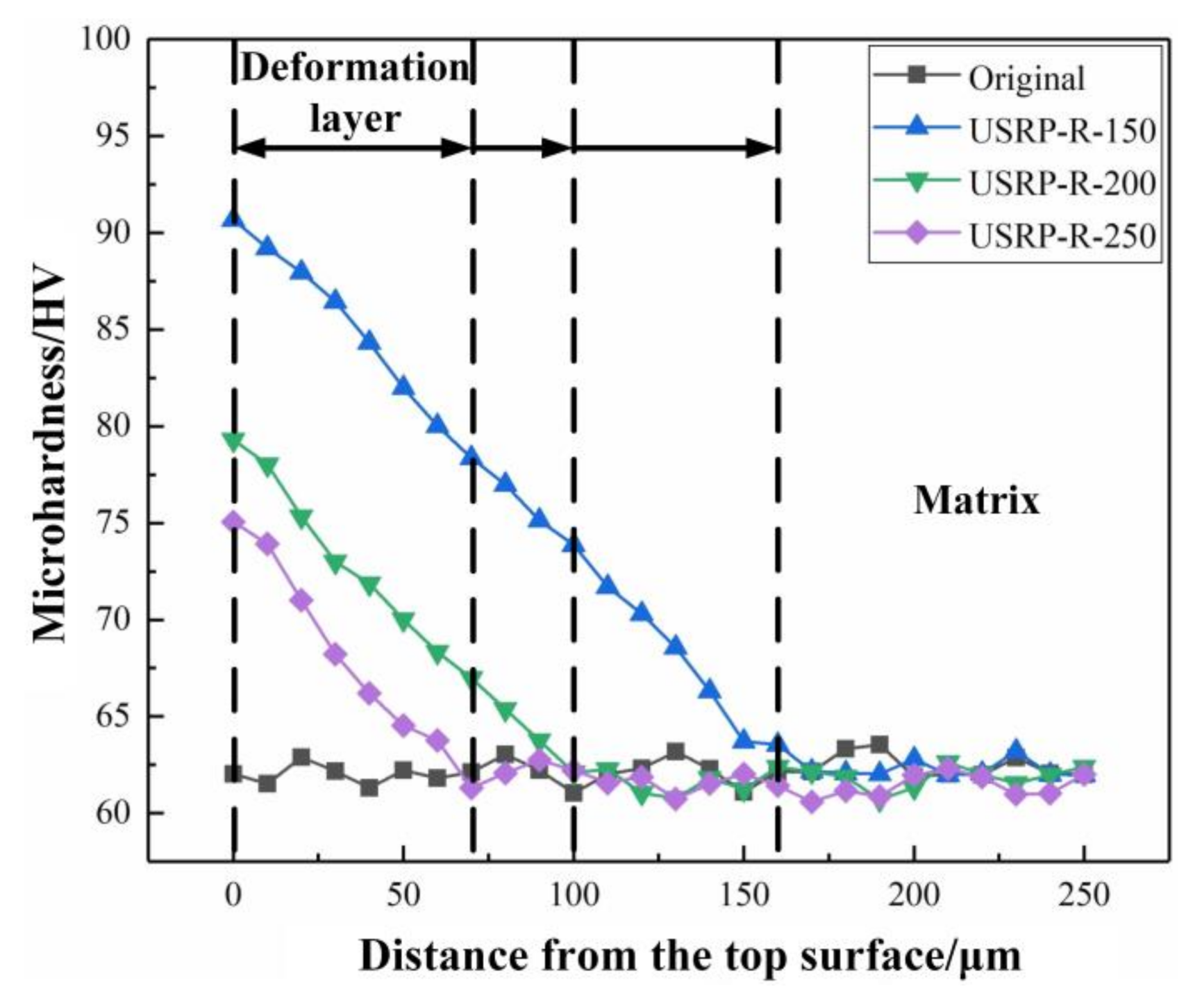 Materials 13 05705 g009 Materials 13 05705 g009