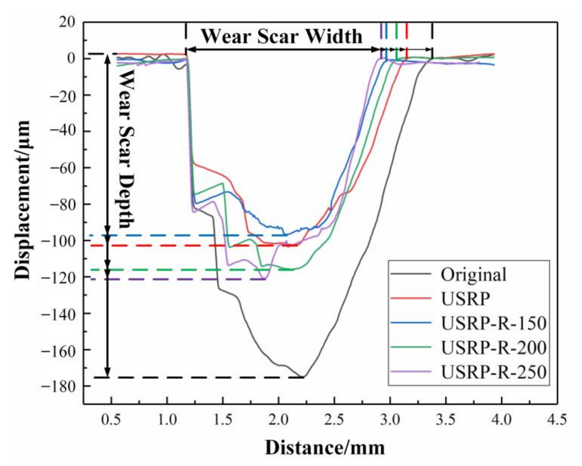 Materials 13 05705 g011 Materials 13 05705 g011