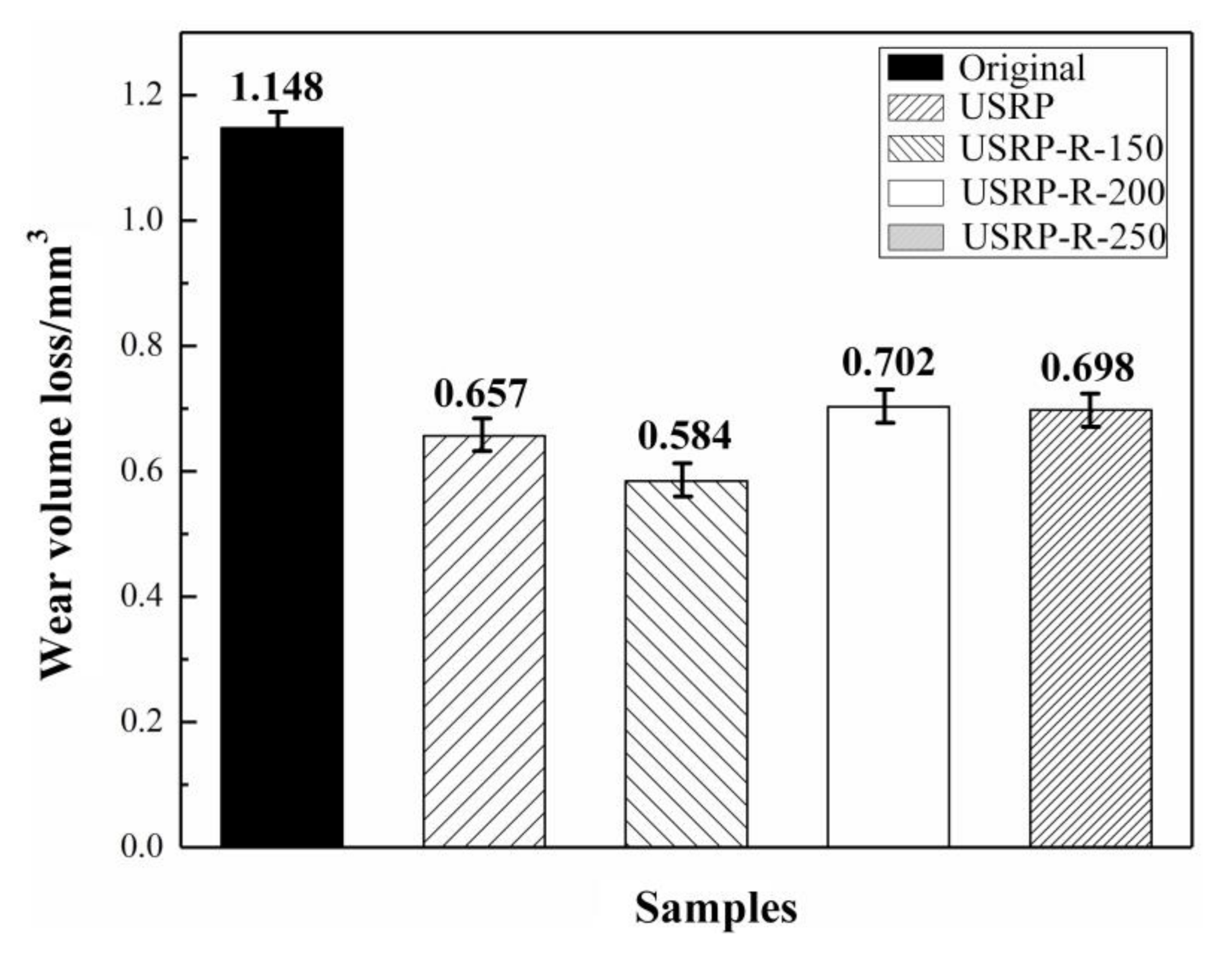 Materials 13 05705 g012 Materials 13 05705 g012