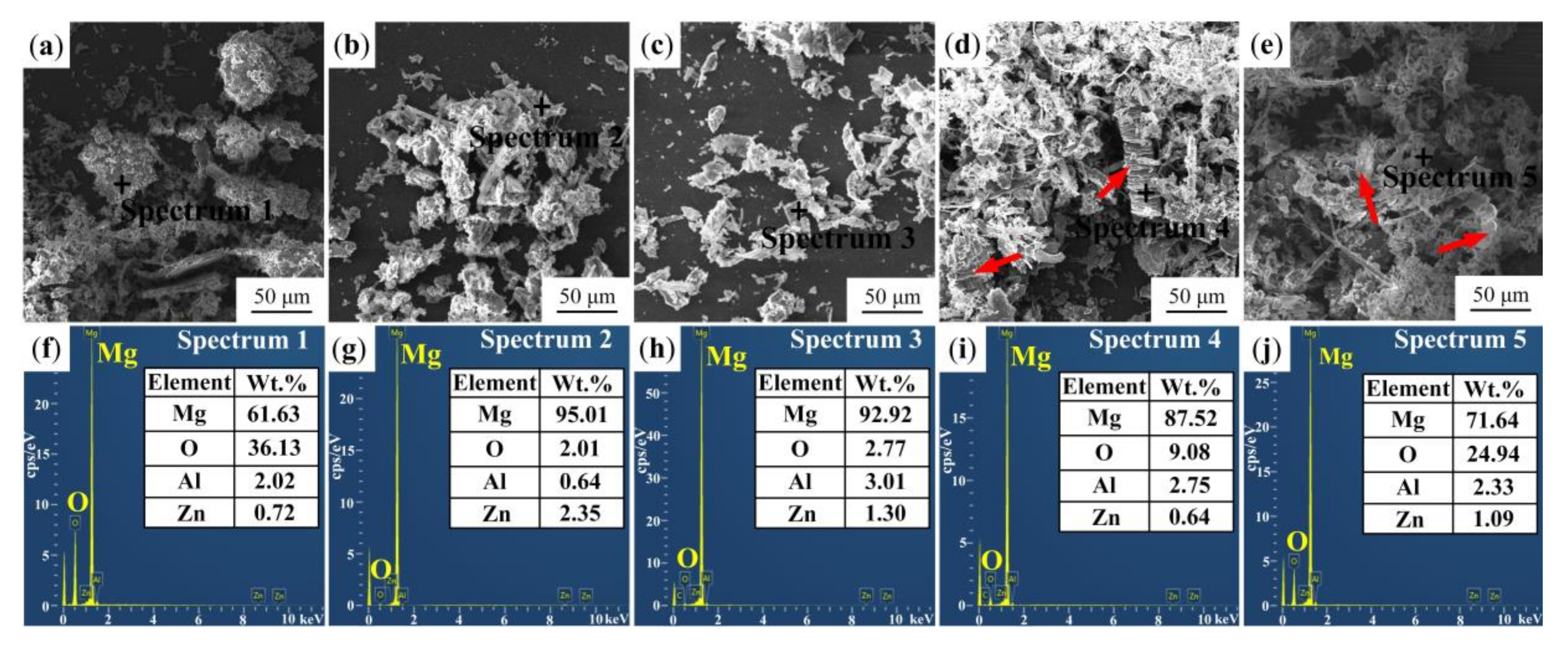 Materials 13 05705 g014 Materials 13 05705 g014