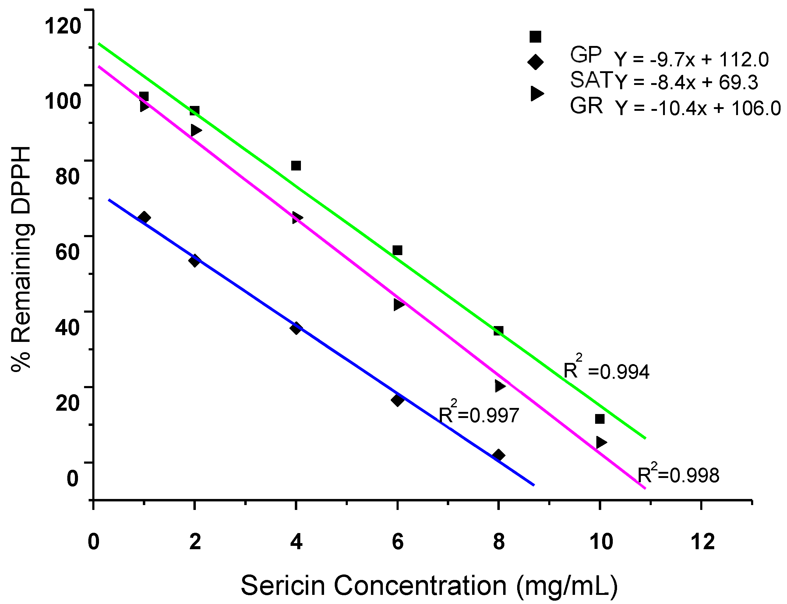 Materials 13 05706 g004