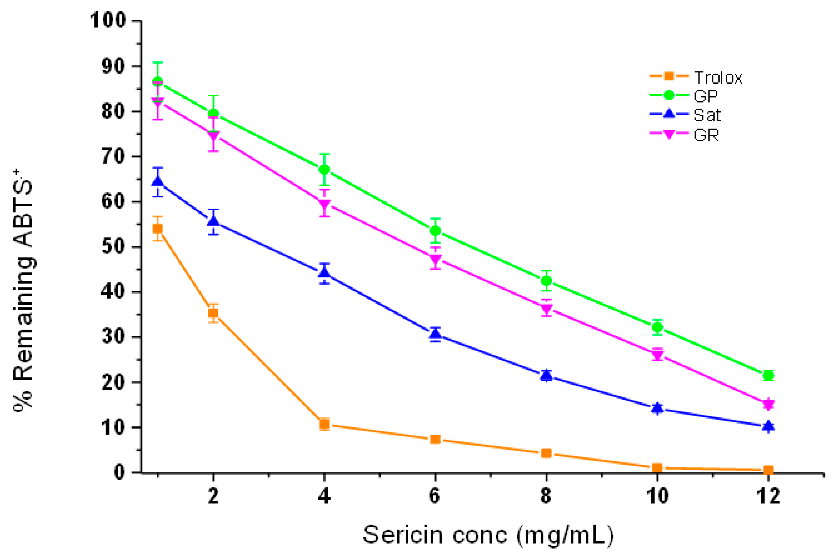 Materials 13 05706 g005