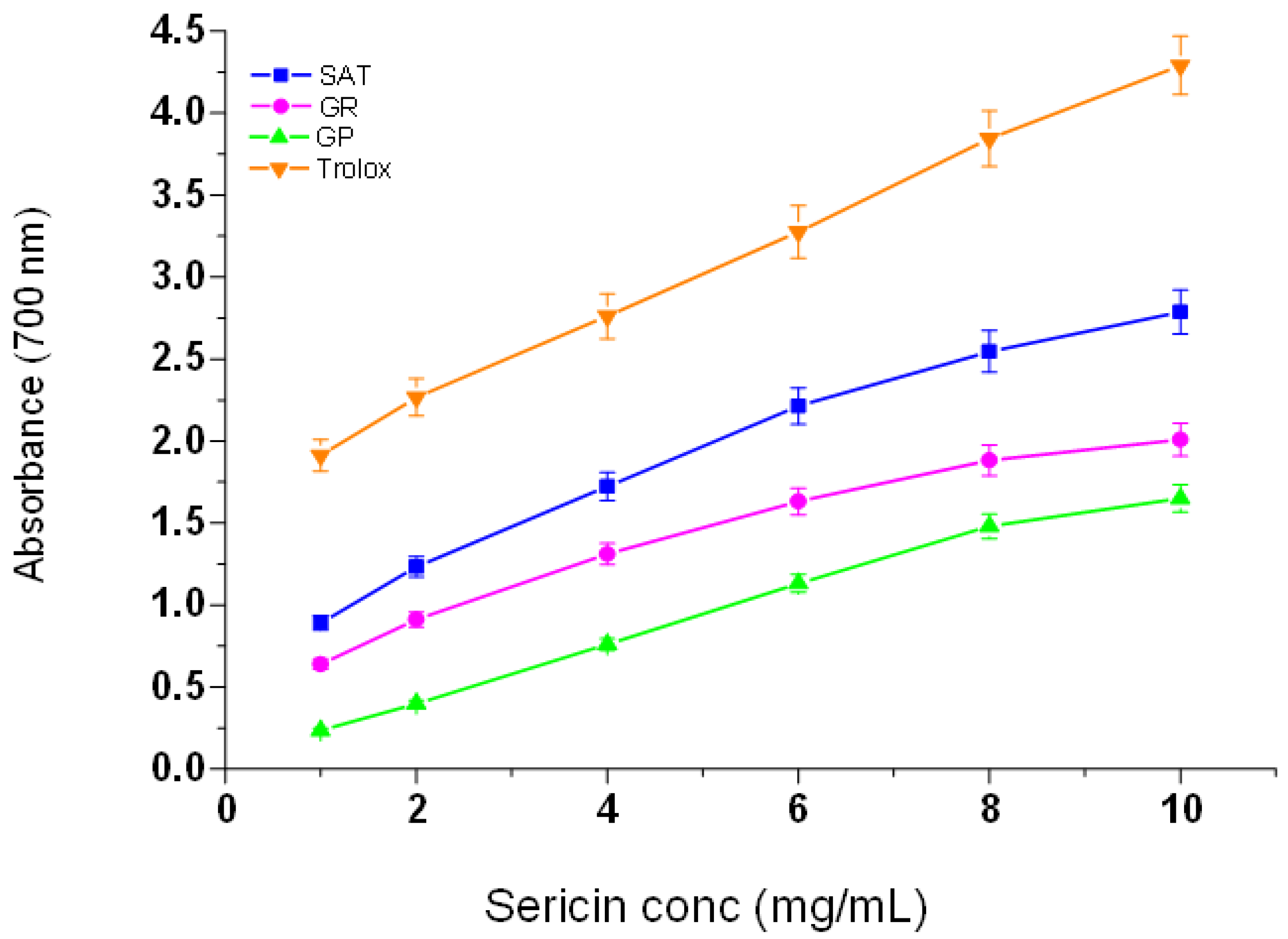 Materials 13 05706 g006