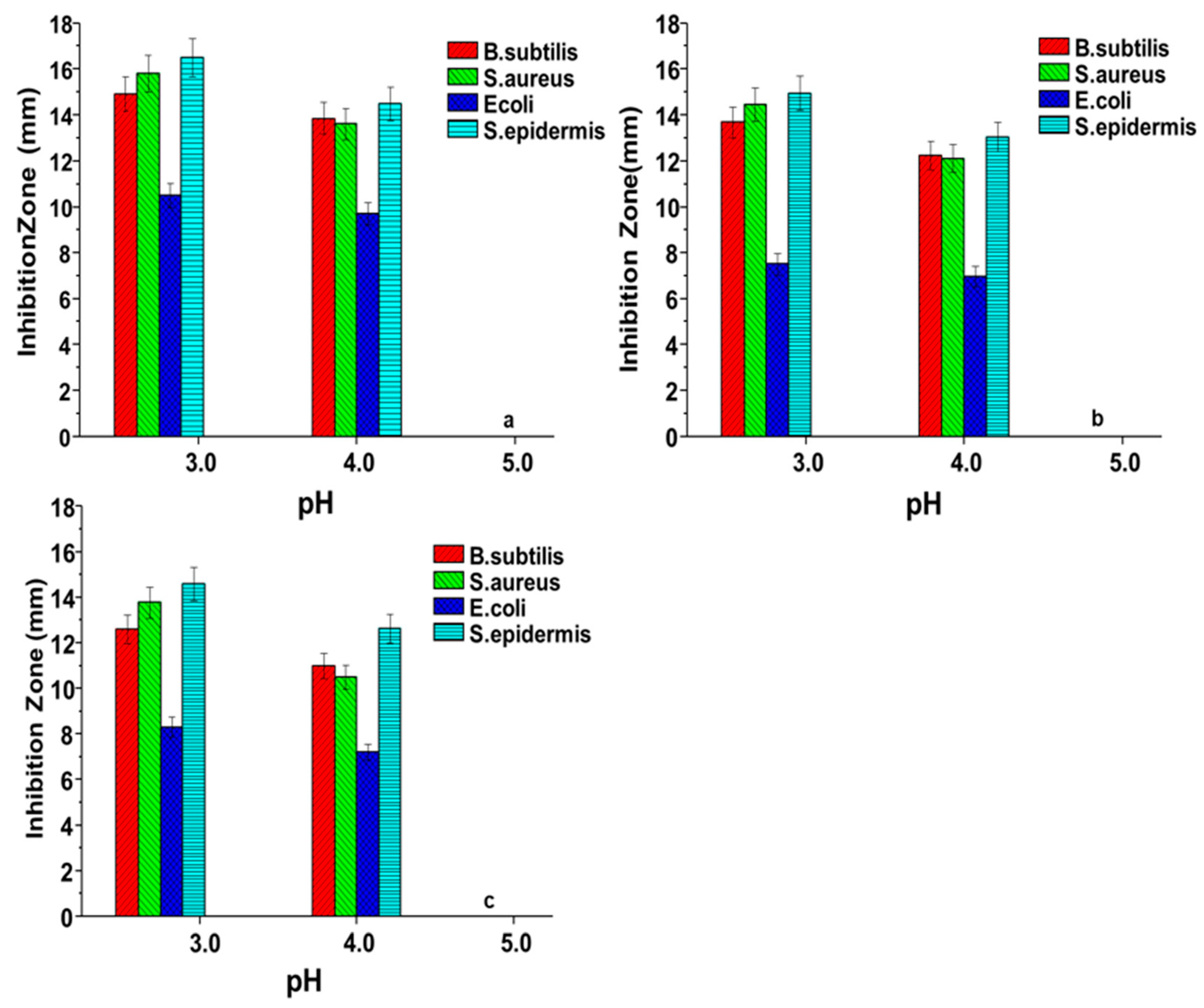 Materials 13 05706 g008