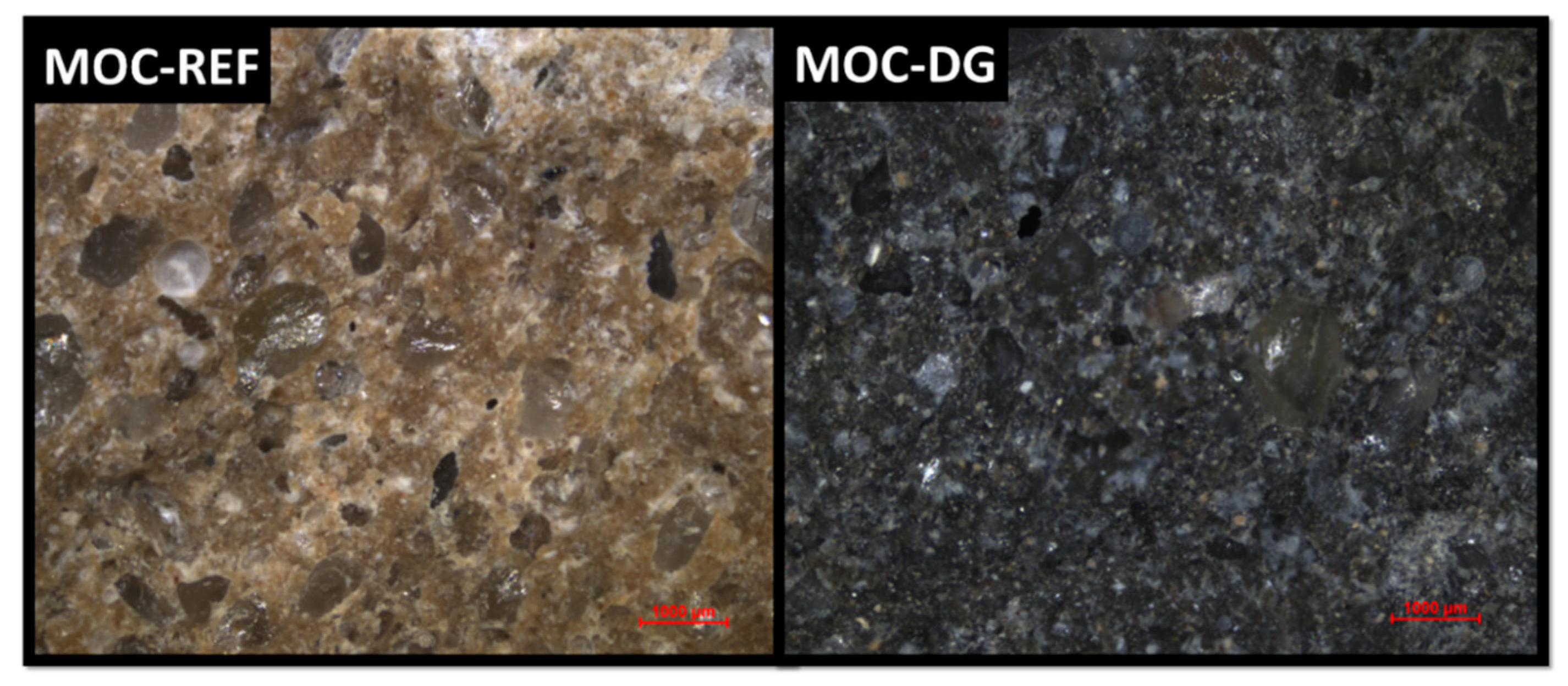 Materials 13 05708 g007