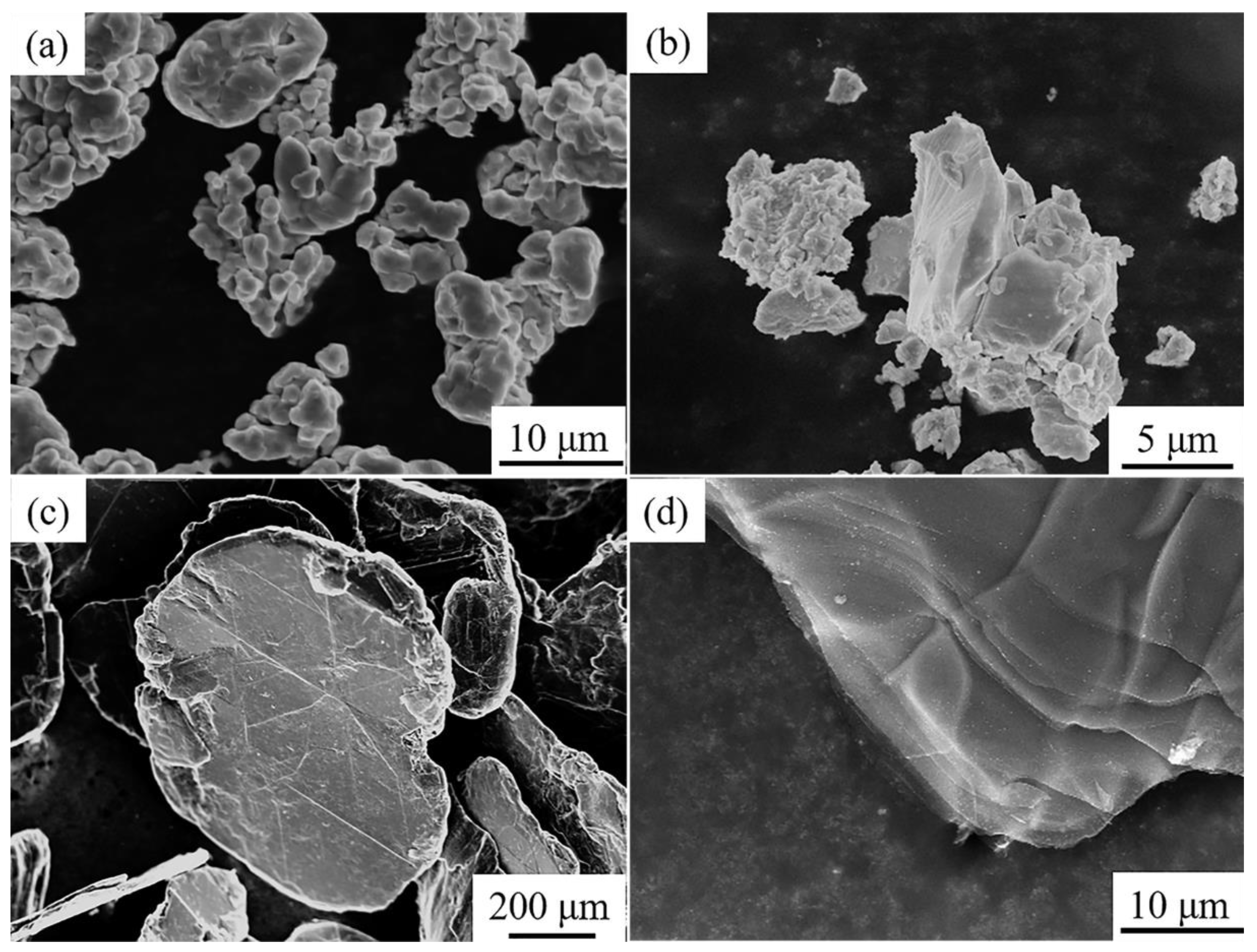 Materials 13 05709 g001 Materials 13 05709 g001