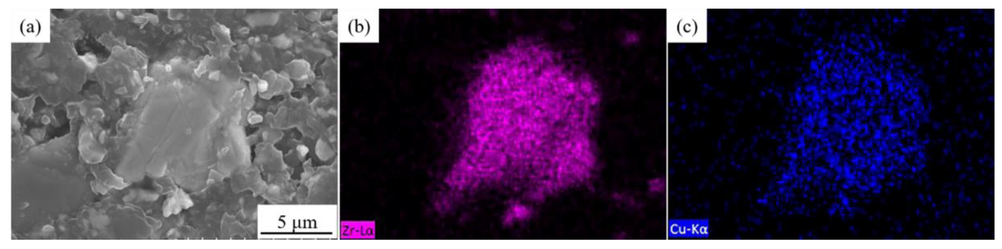 Materials 13 05709 g002 Materials 13 05709 g002