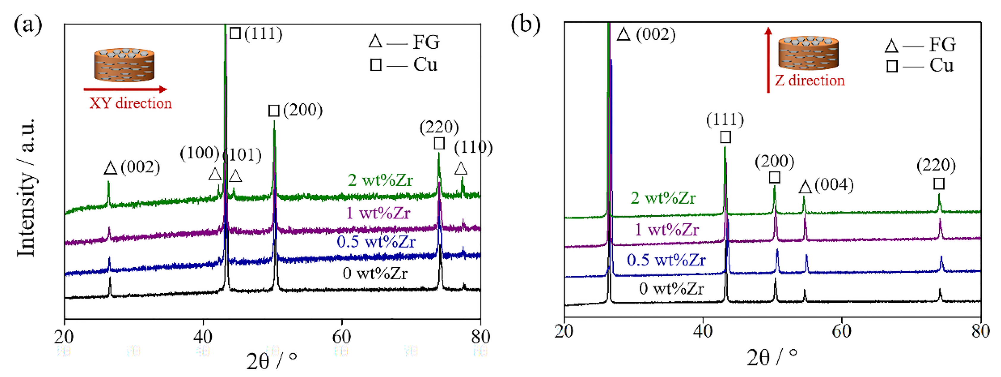Materials 13 05709 g005 Materials 13 05709 g005