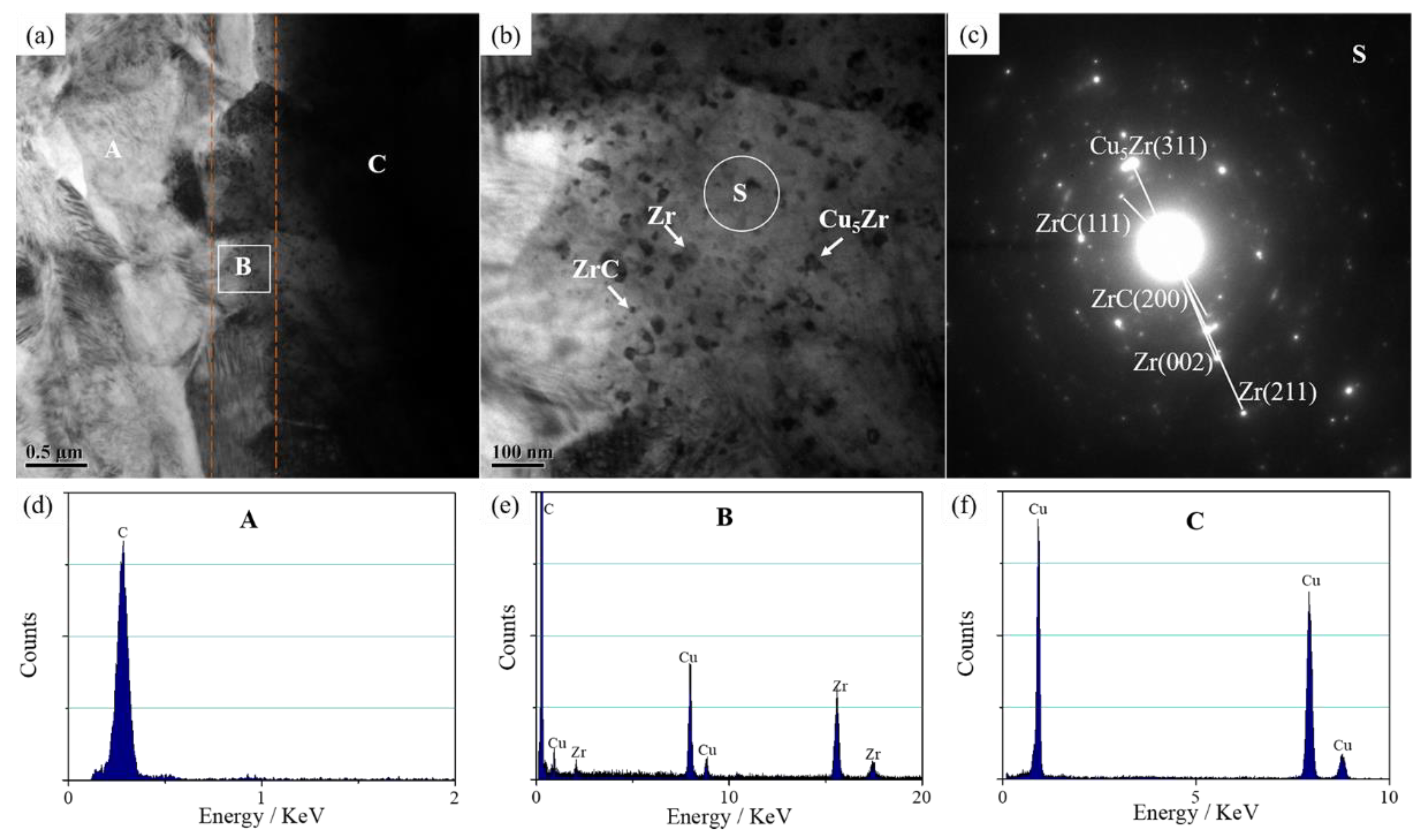 Materials 13 05709 g008 Materials 13 05709 g008