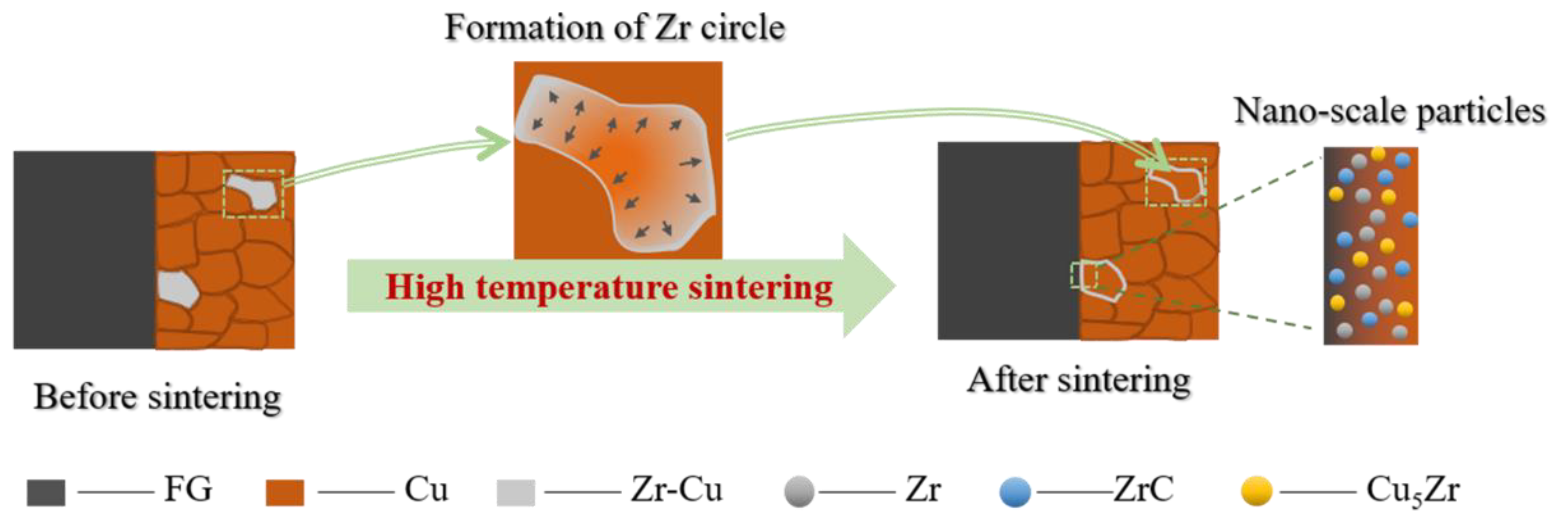 Materials 13 05709 g009 Materials 13 05709 g009