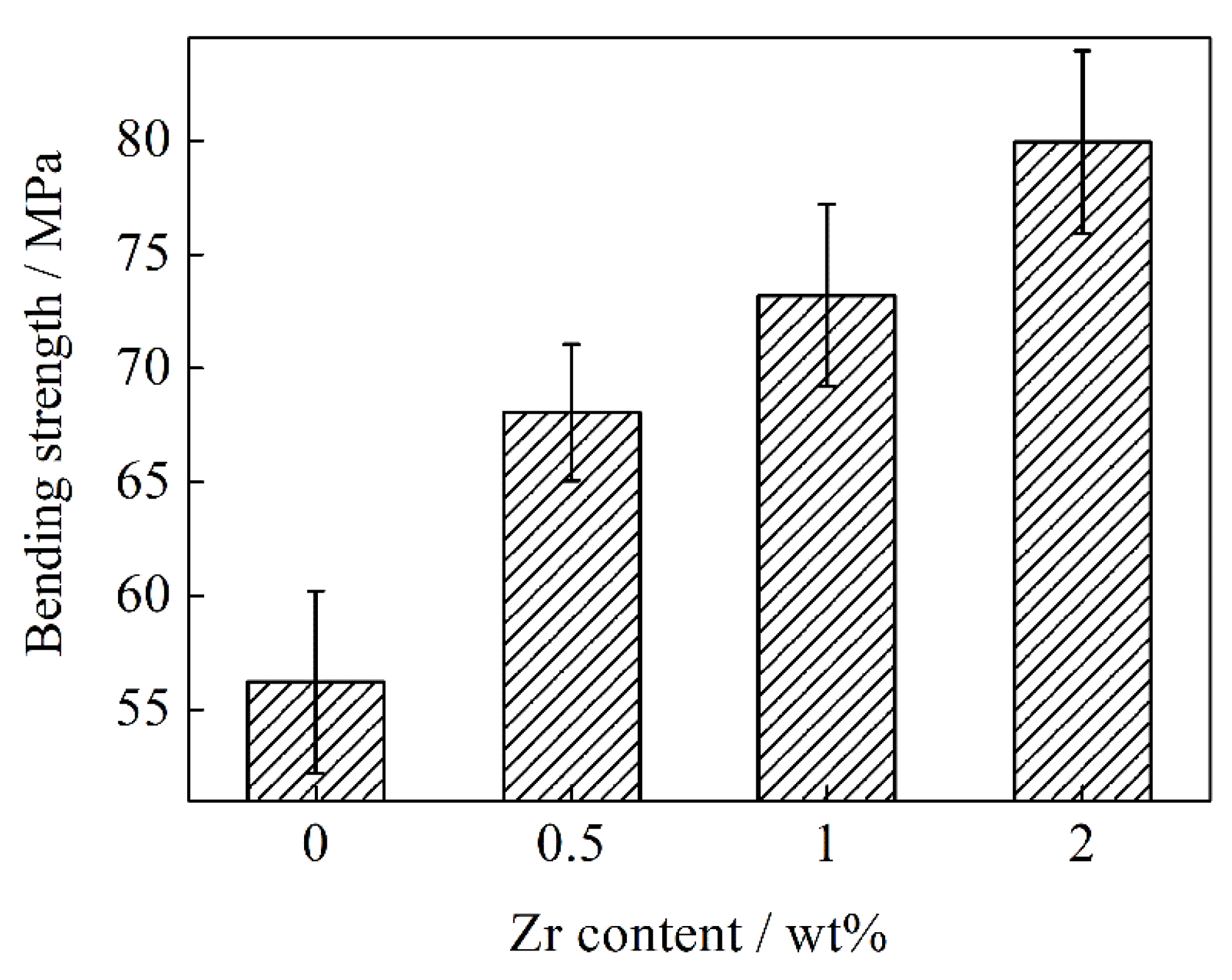 Materials 13 05709 g012 Materials 13 05709 g012