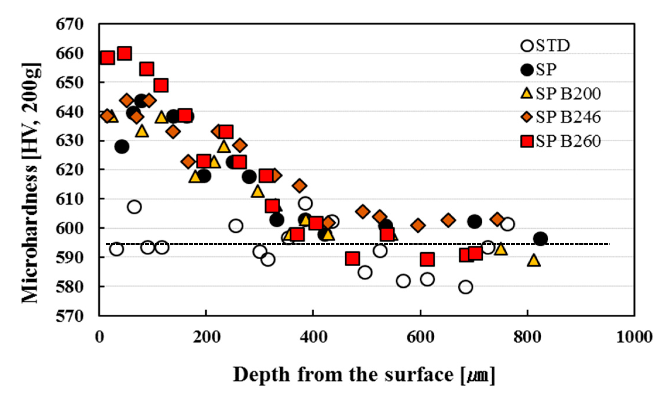 Materials 13 05711 g005 Materials 13 05711 g005