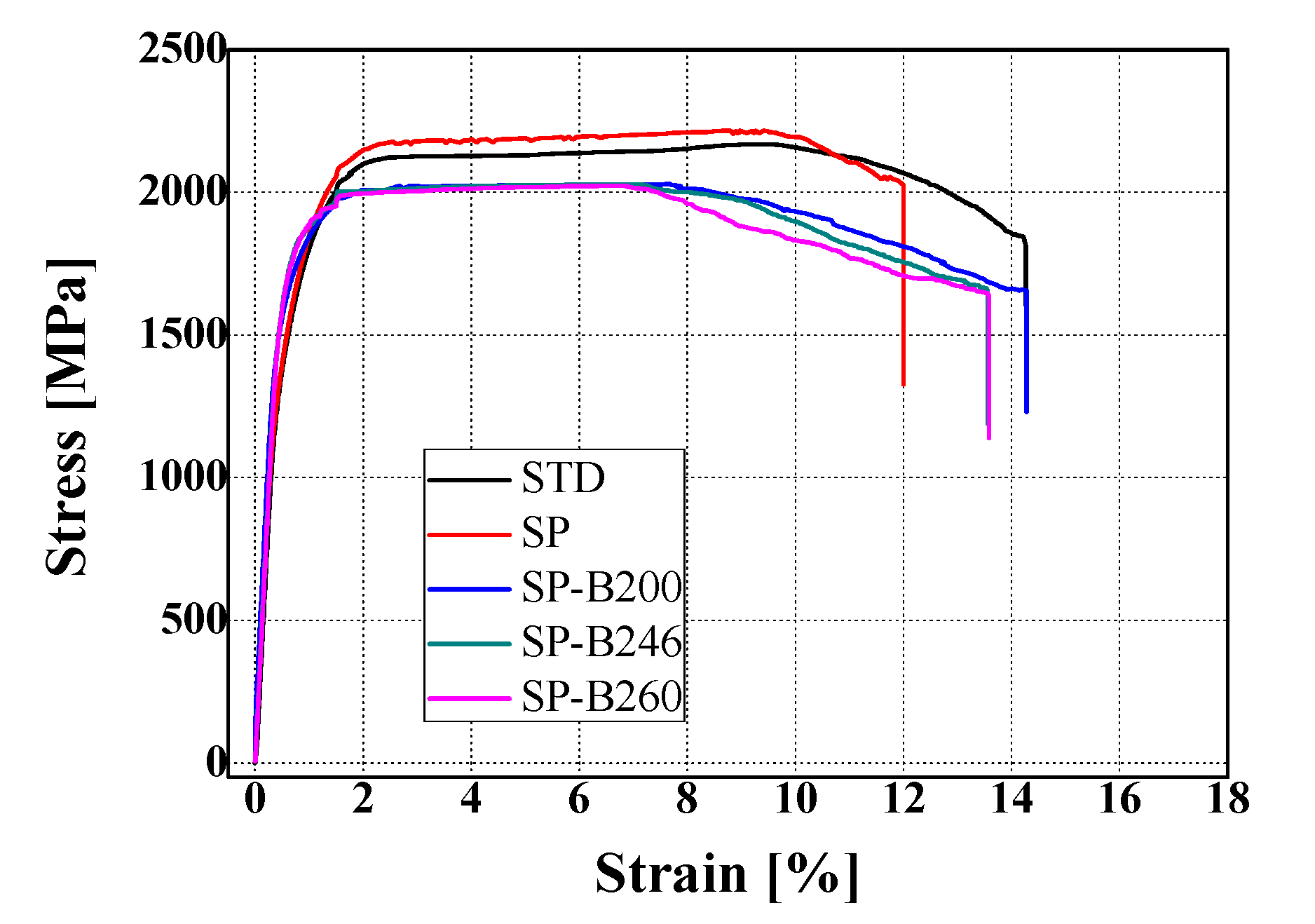 Materials 13 05711 g006 Materials 13 05711 g006