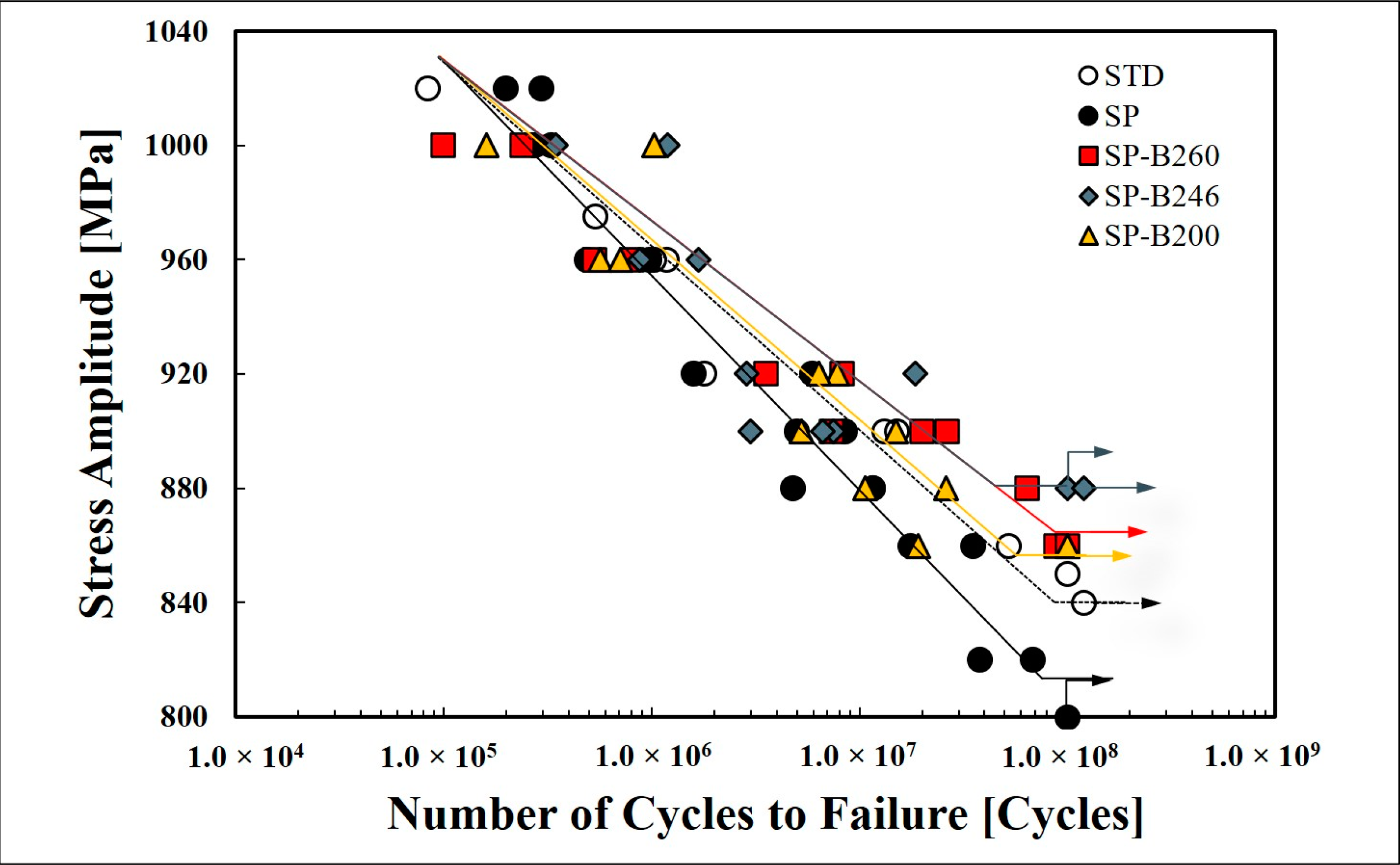 Materials 13 05711 g007 Materials 13 05711 g007