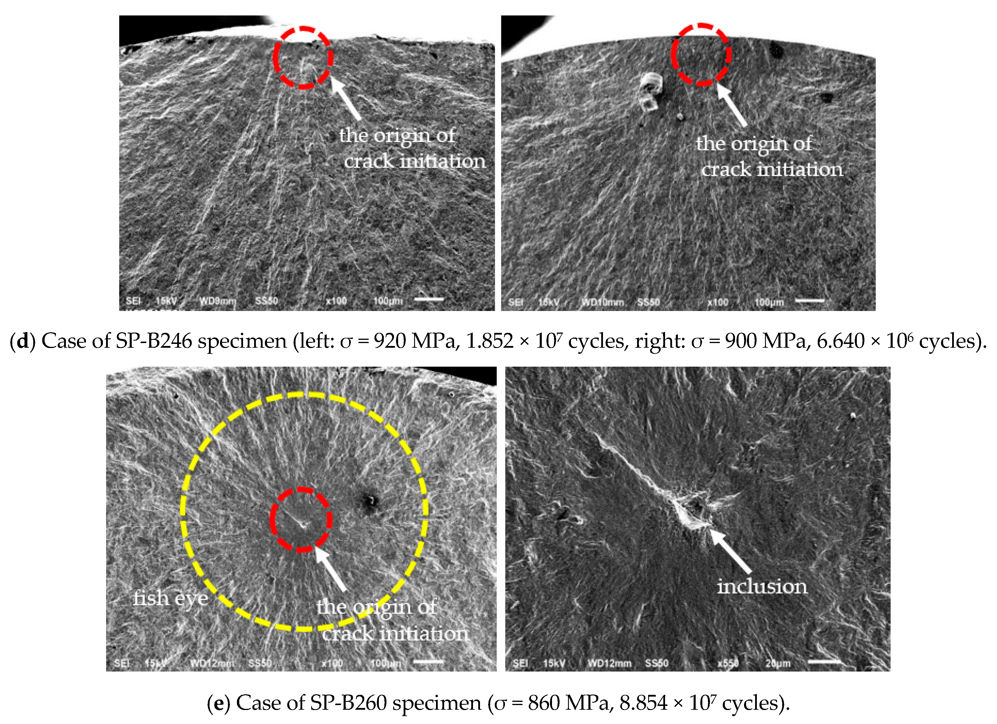 Materials 13 05711 g008b Materials 13 05711 g008b