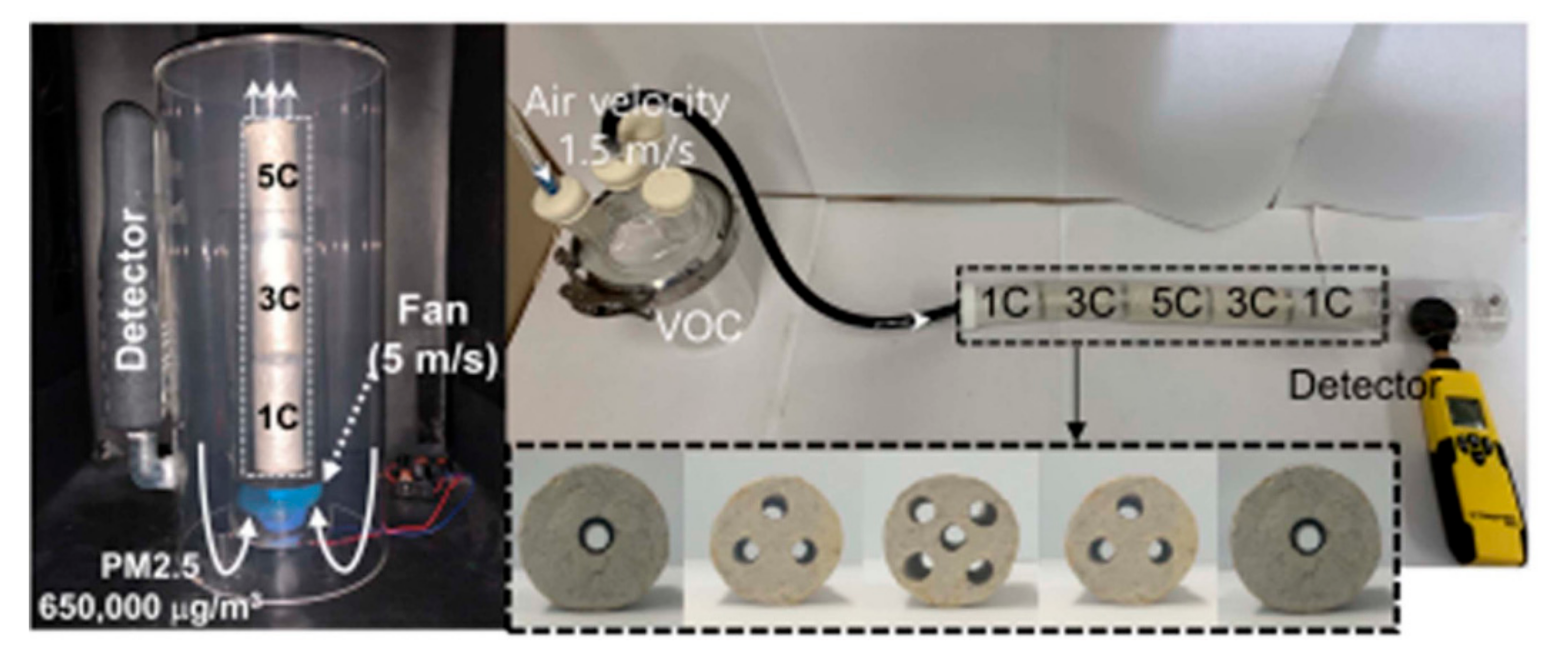 Materials 13 05714 g003