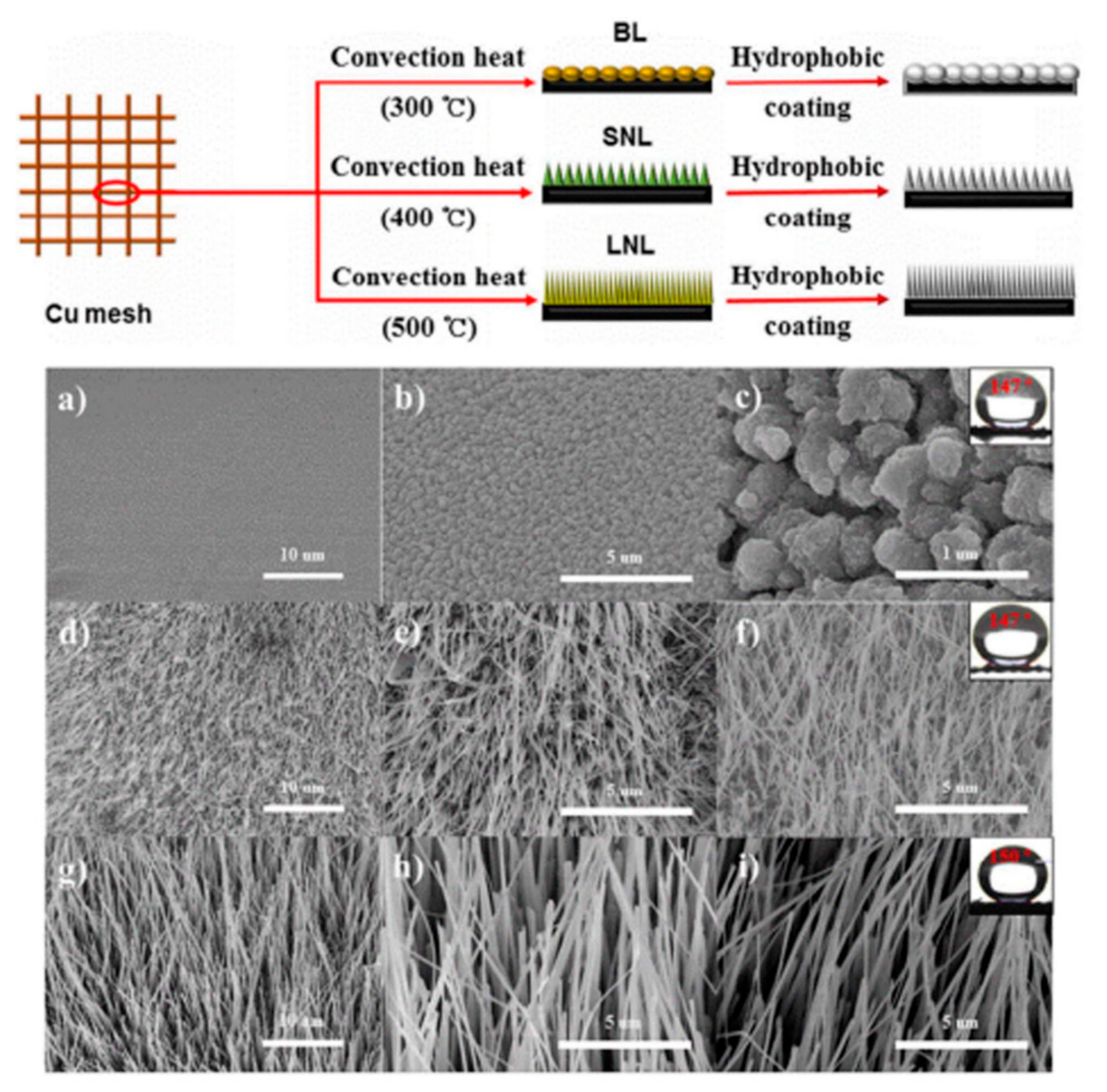 Materials 13 05714 g008