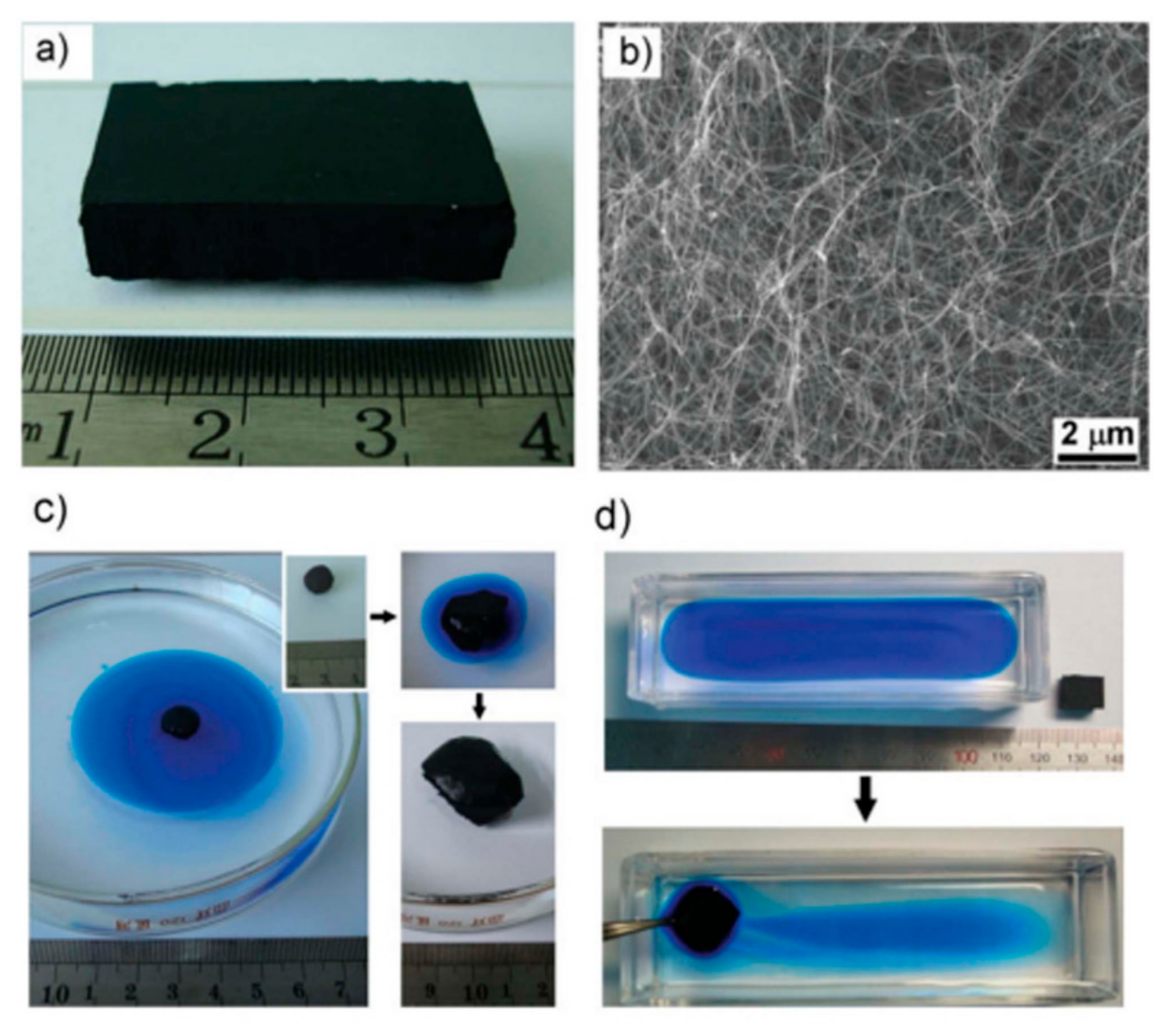 Materials 13 05714 g012