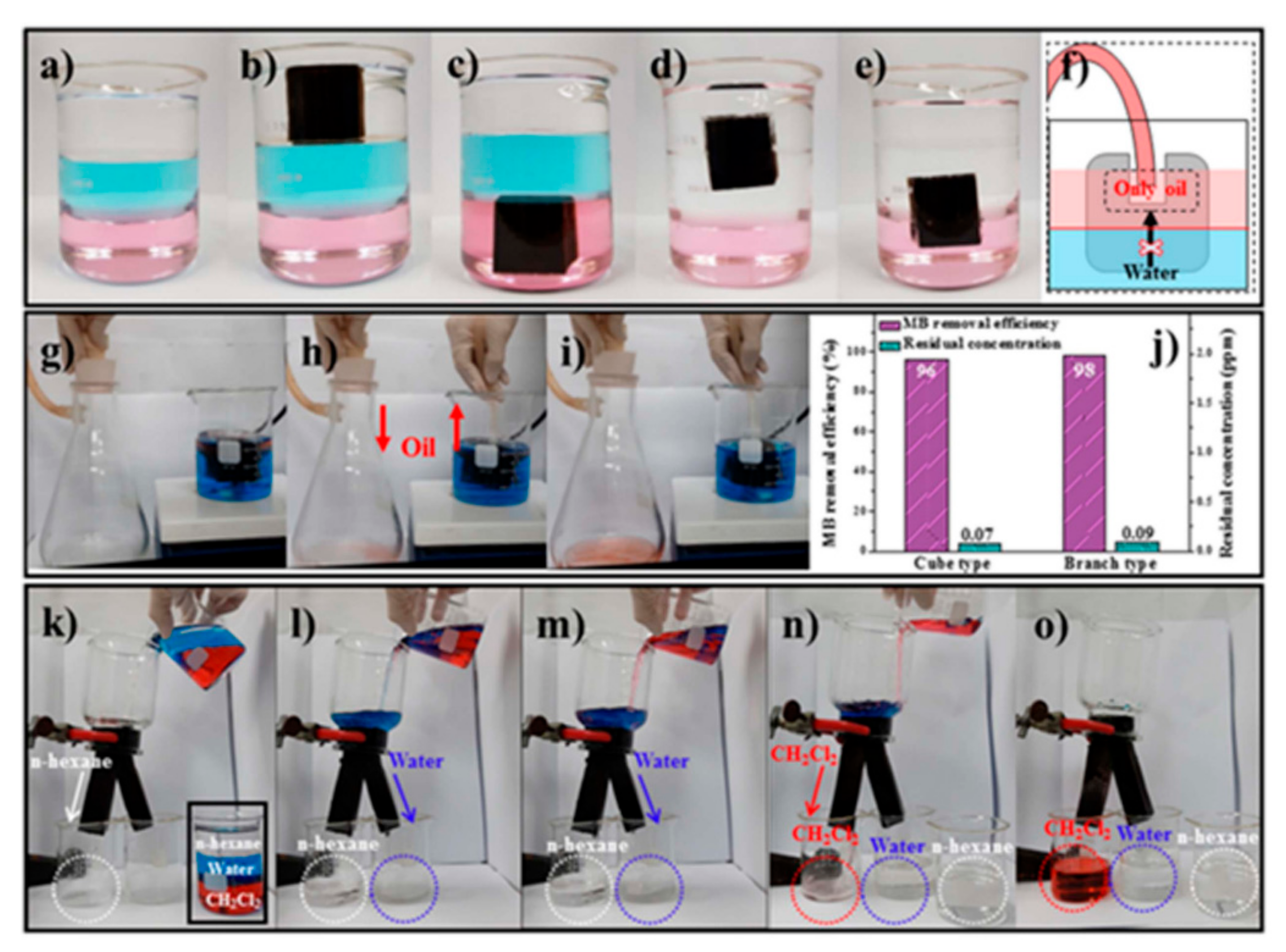 Materials 13 05714 g013