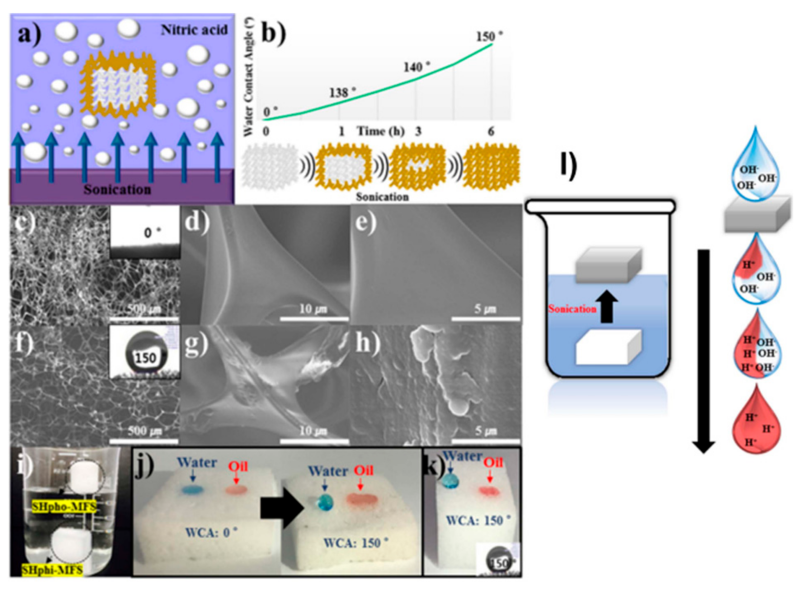 Materials 13 05714 g014