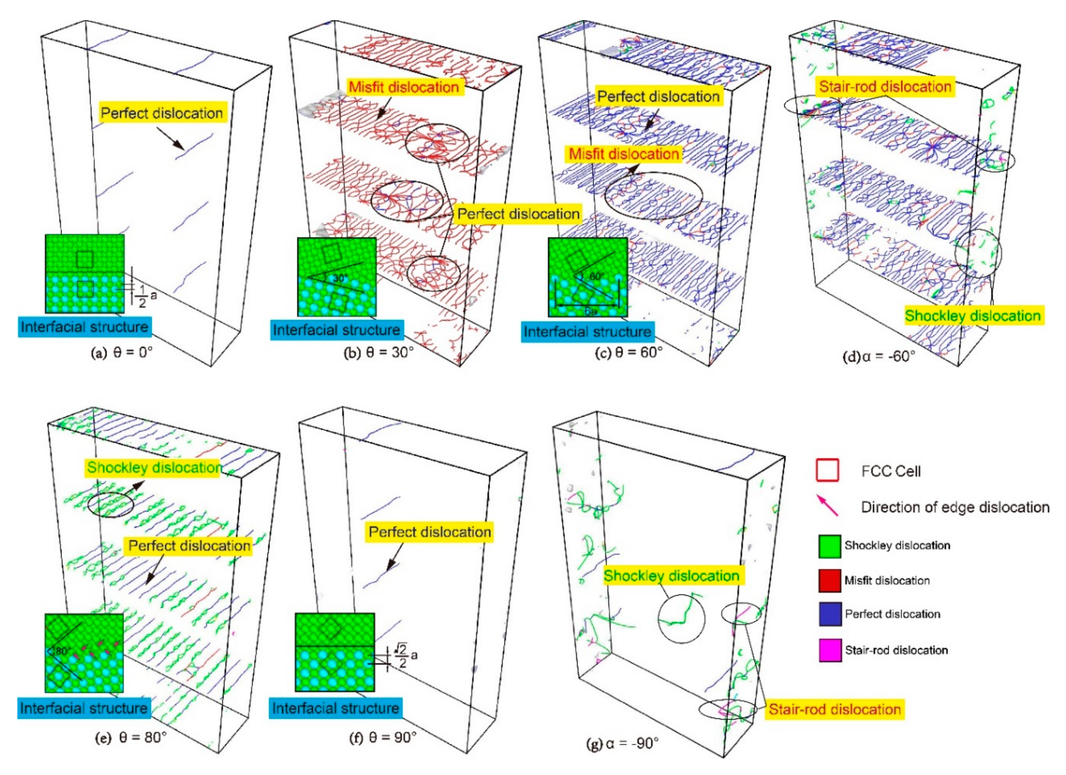 Materials 13 05715 g003