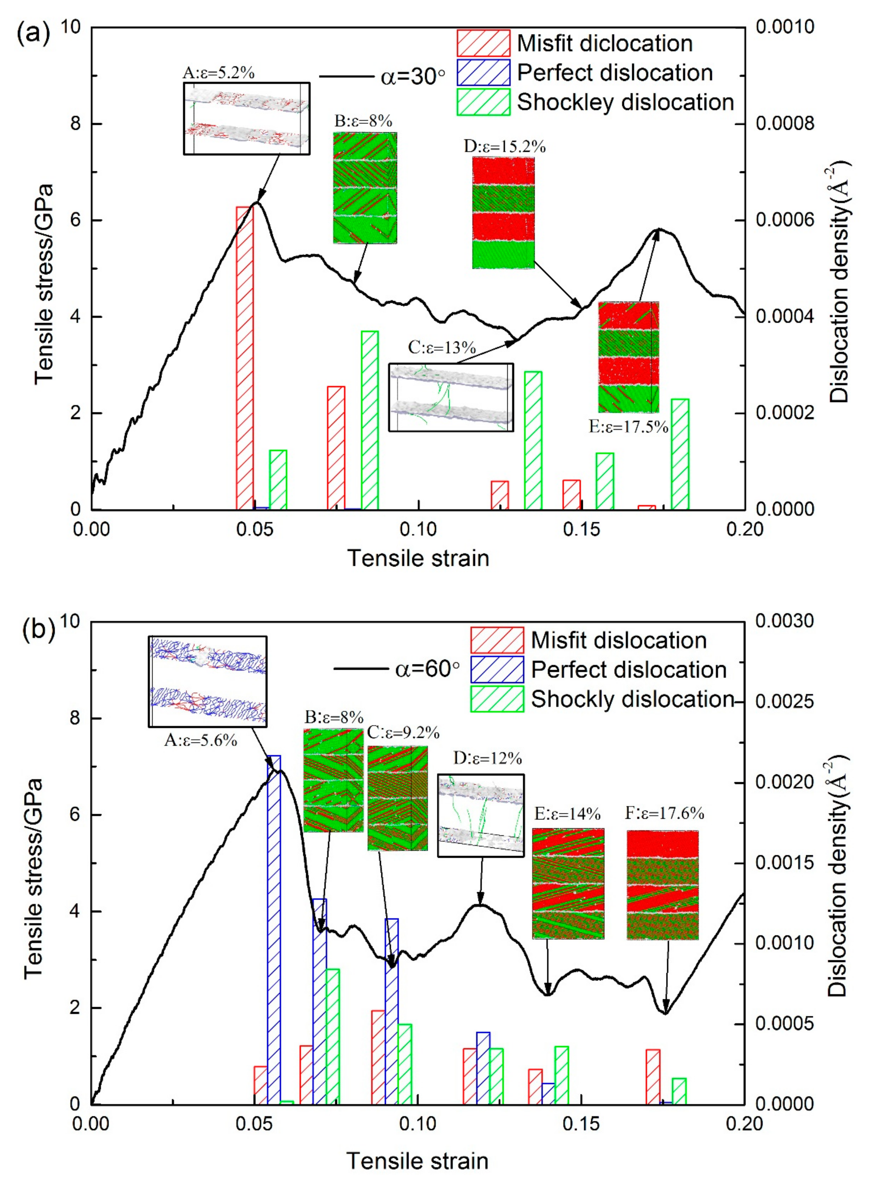Materials 13 05715 g005