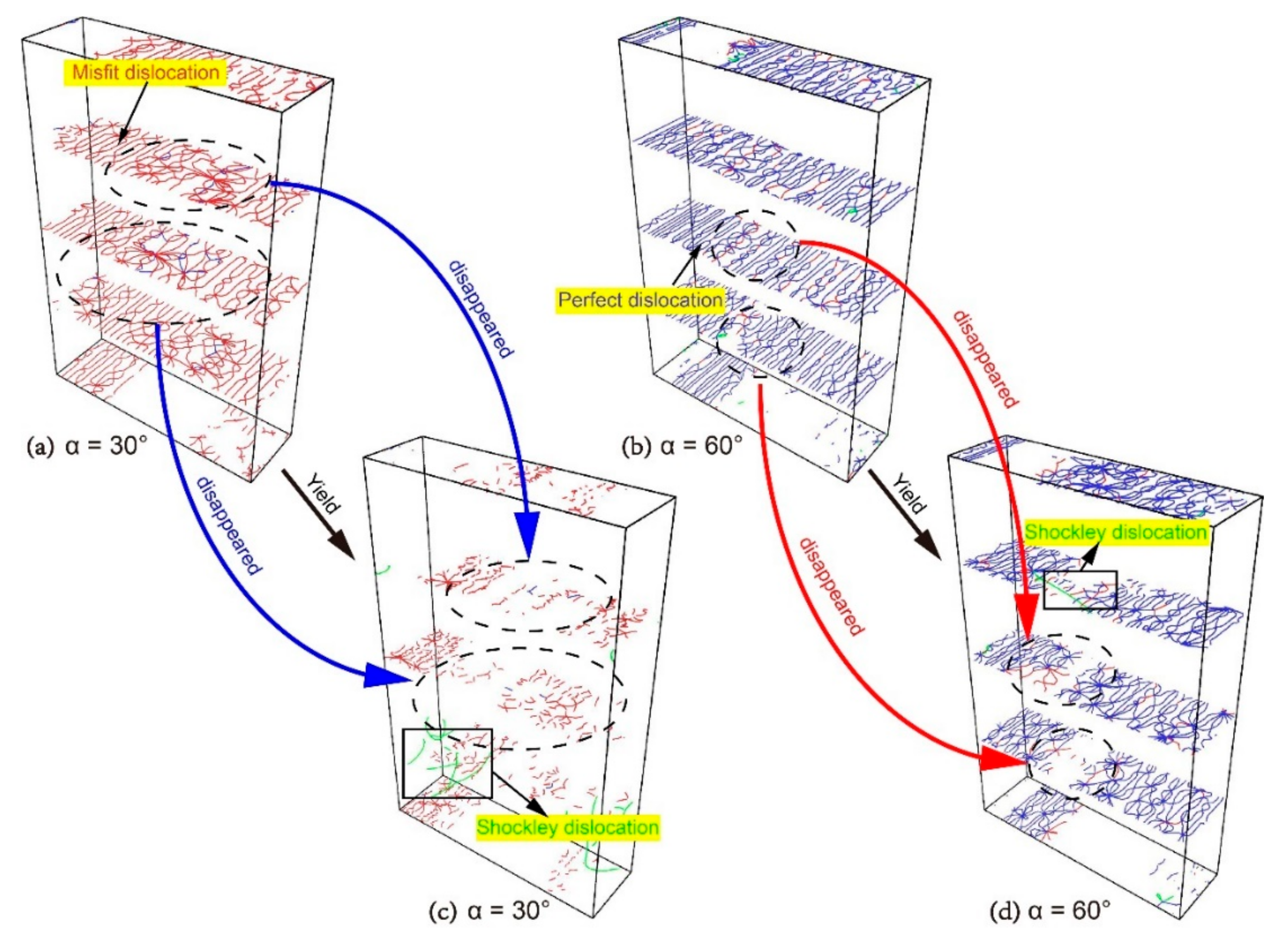 Materials 13 05715 g006