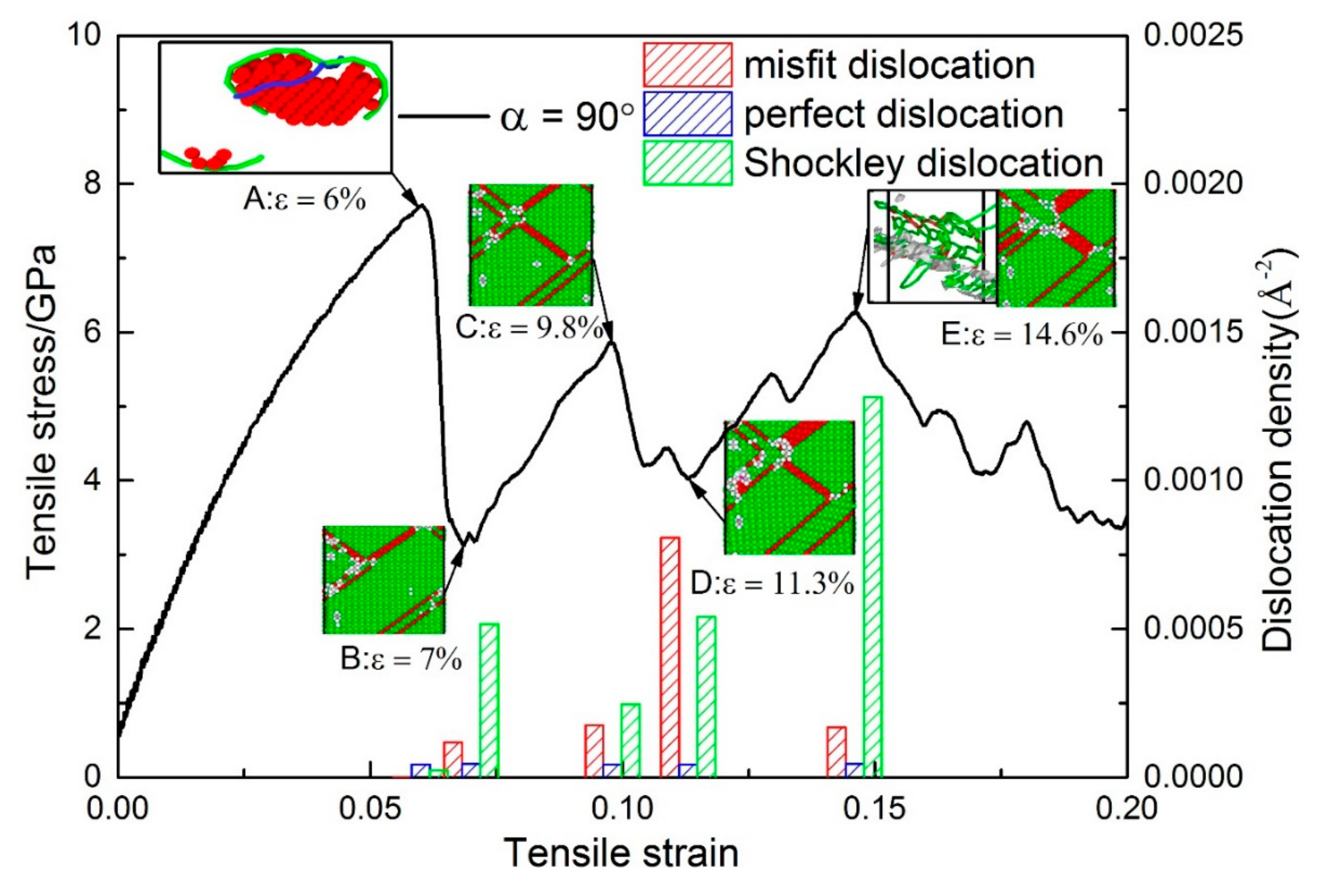 Materials 13 05715 g012