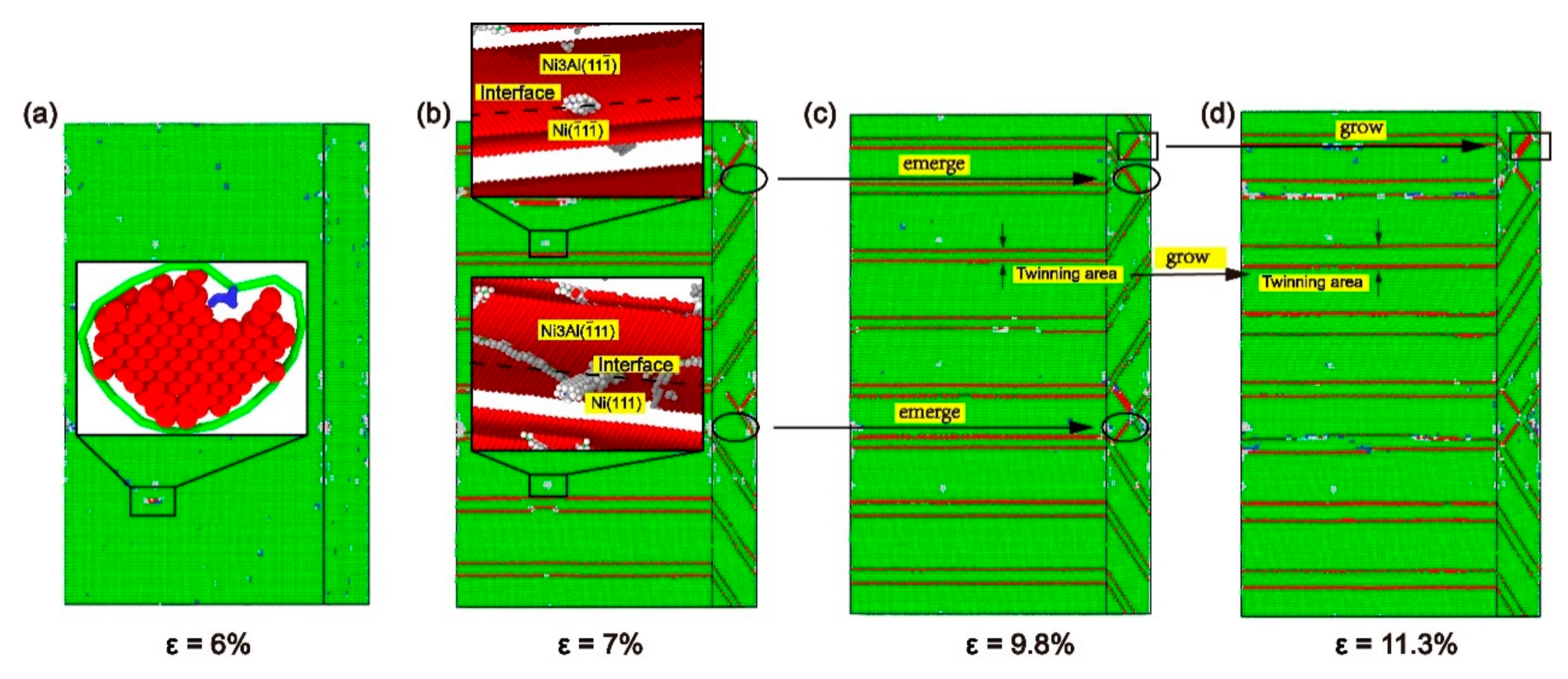 Materials 13 05715 g016