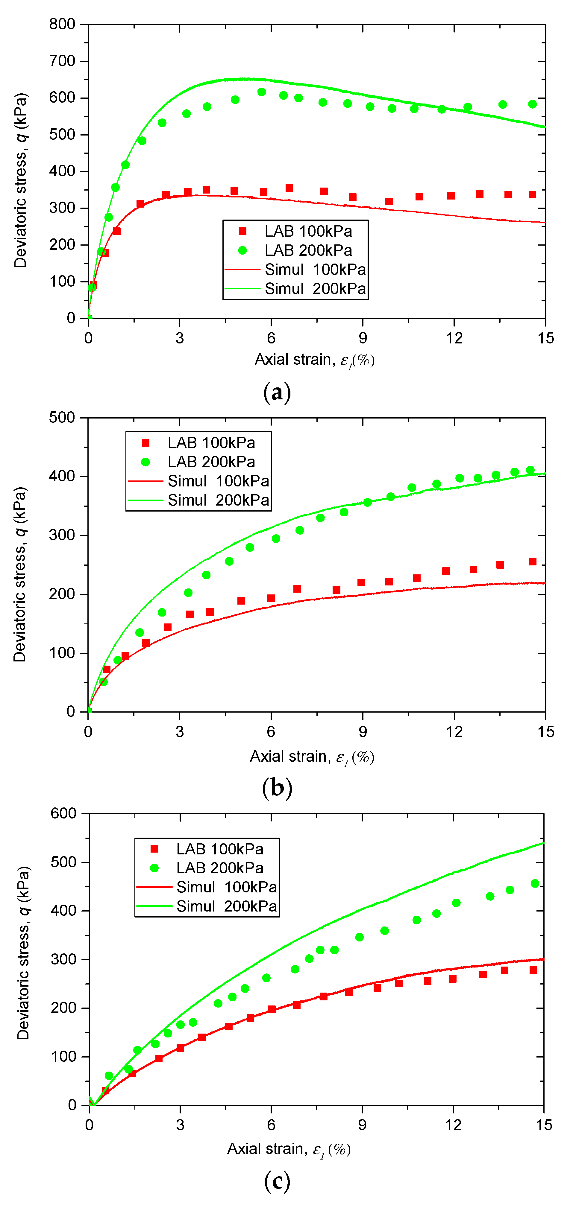 Materials 13 05716 g003 Materials 13 05716 g003