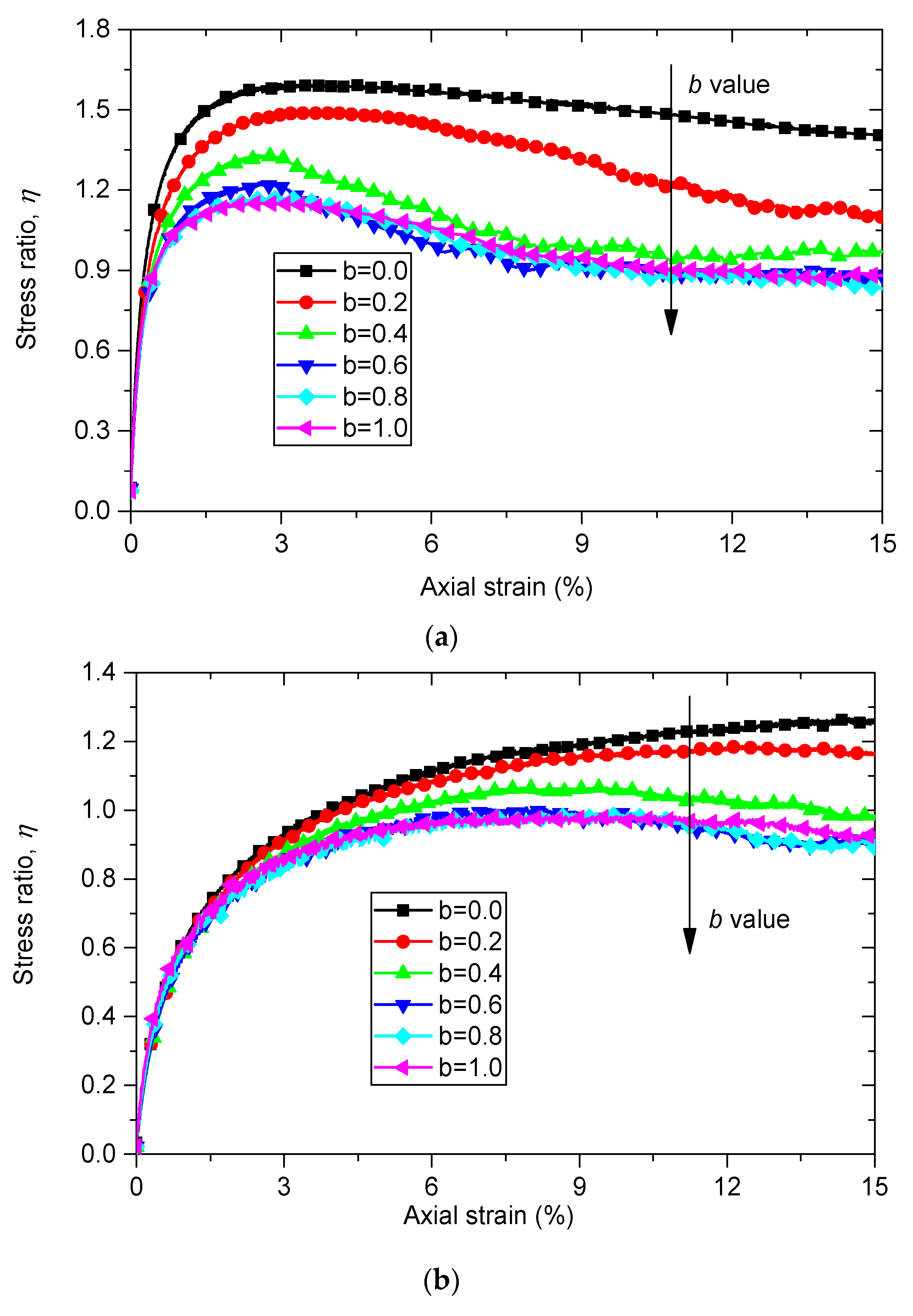 Materials 13 05716 g004a Materials 13 05716 g004a