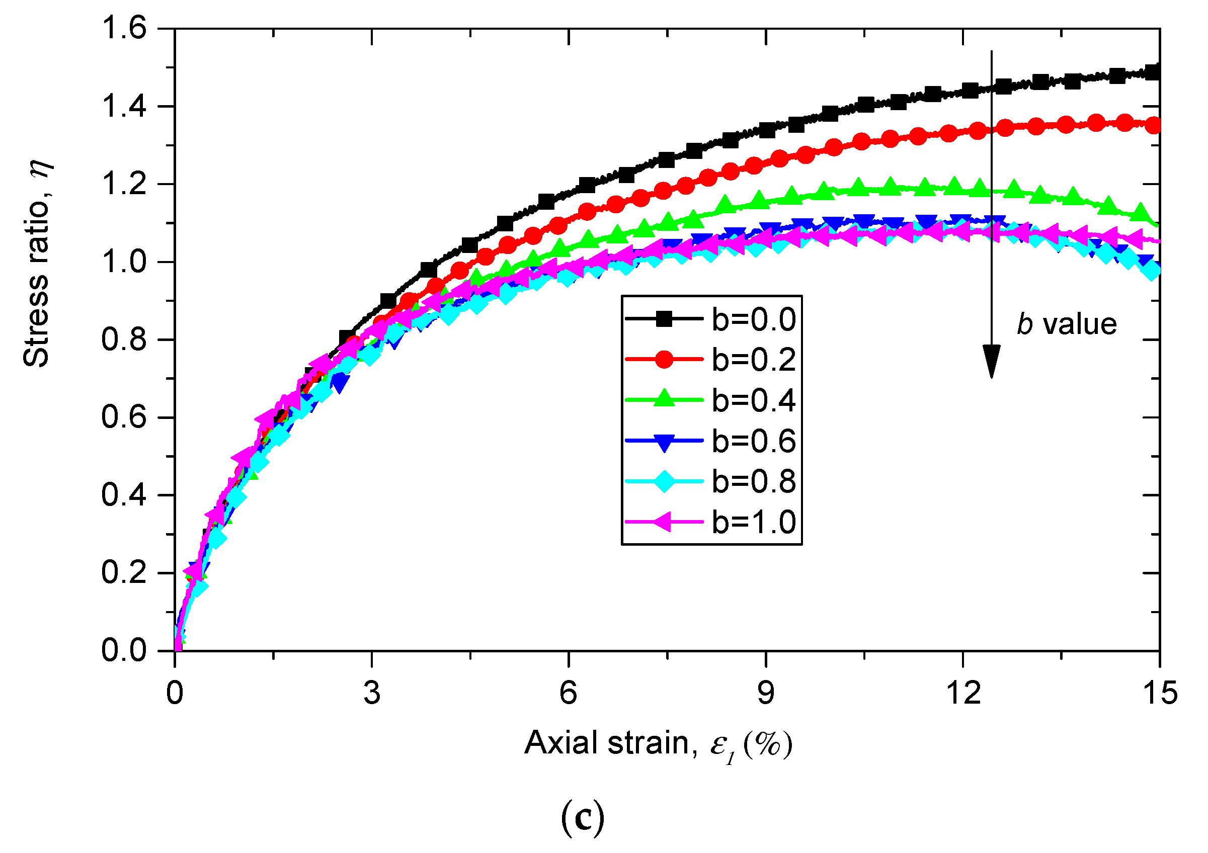 Materials 13 05716 g004b Materials 13 05716 g004b