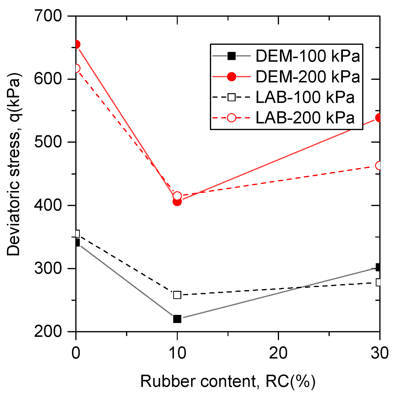 Materials 13 05716 g005 Materials 13 05716 g005