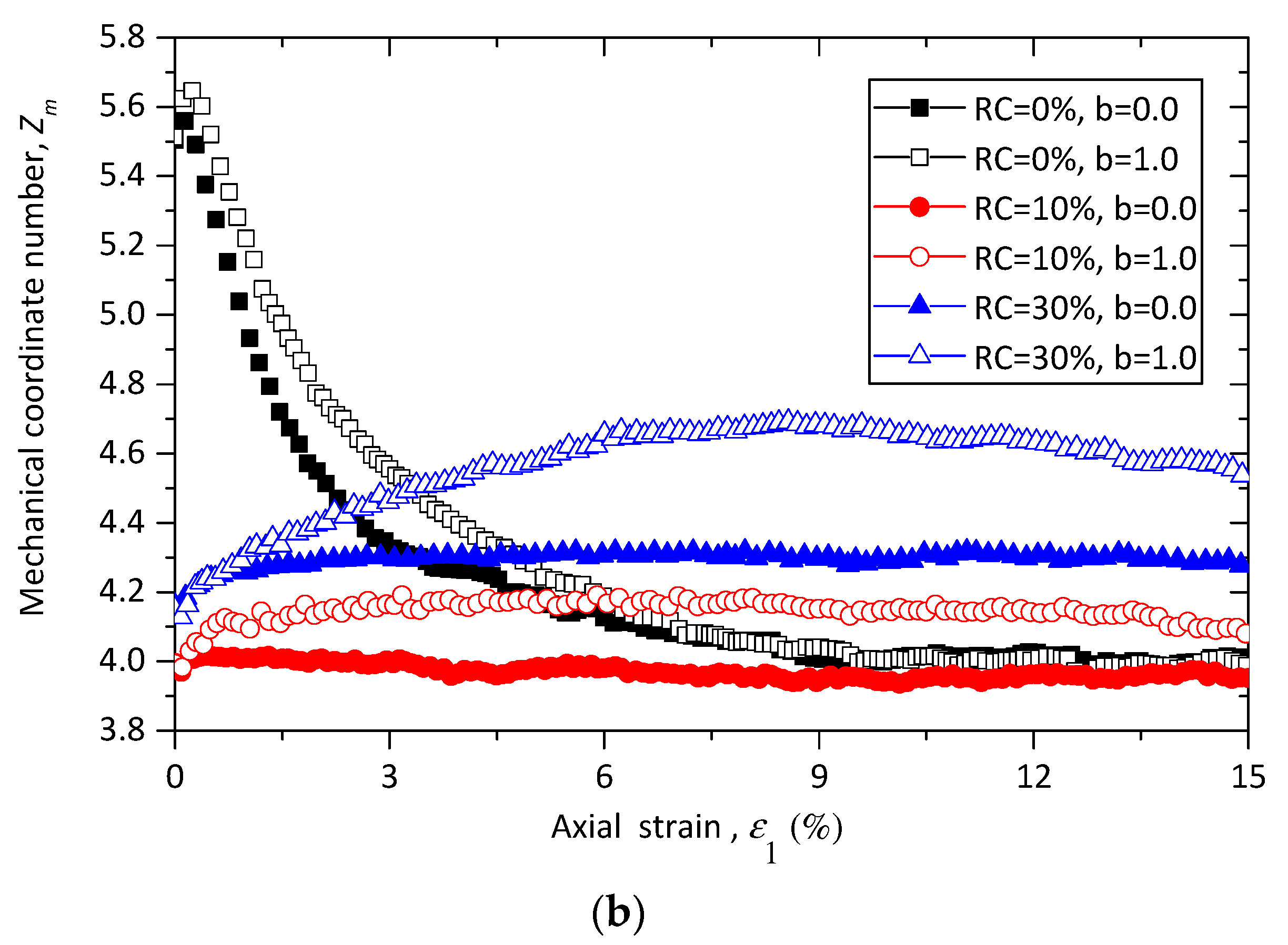 Materials 13 05716 g007b Materials 13 05716 g007b